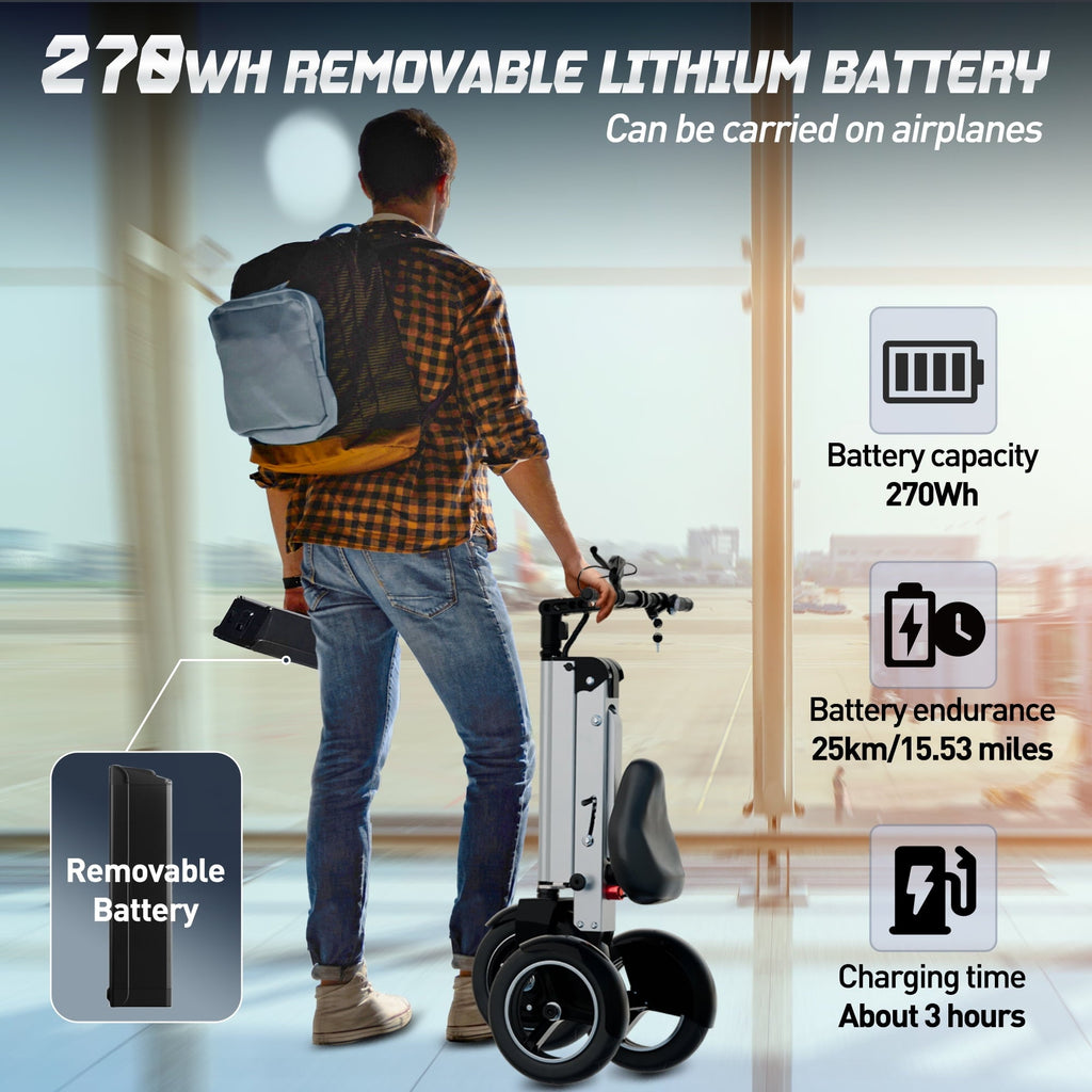 Skeri Electric Scooter Bike for Adults, 26x4 Fat Tire Full Suspension E-Mountain Bicycle,750W (Peak 1200) Motor 48V 20Ah 7-Speed Ebike UL2849