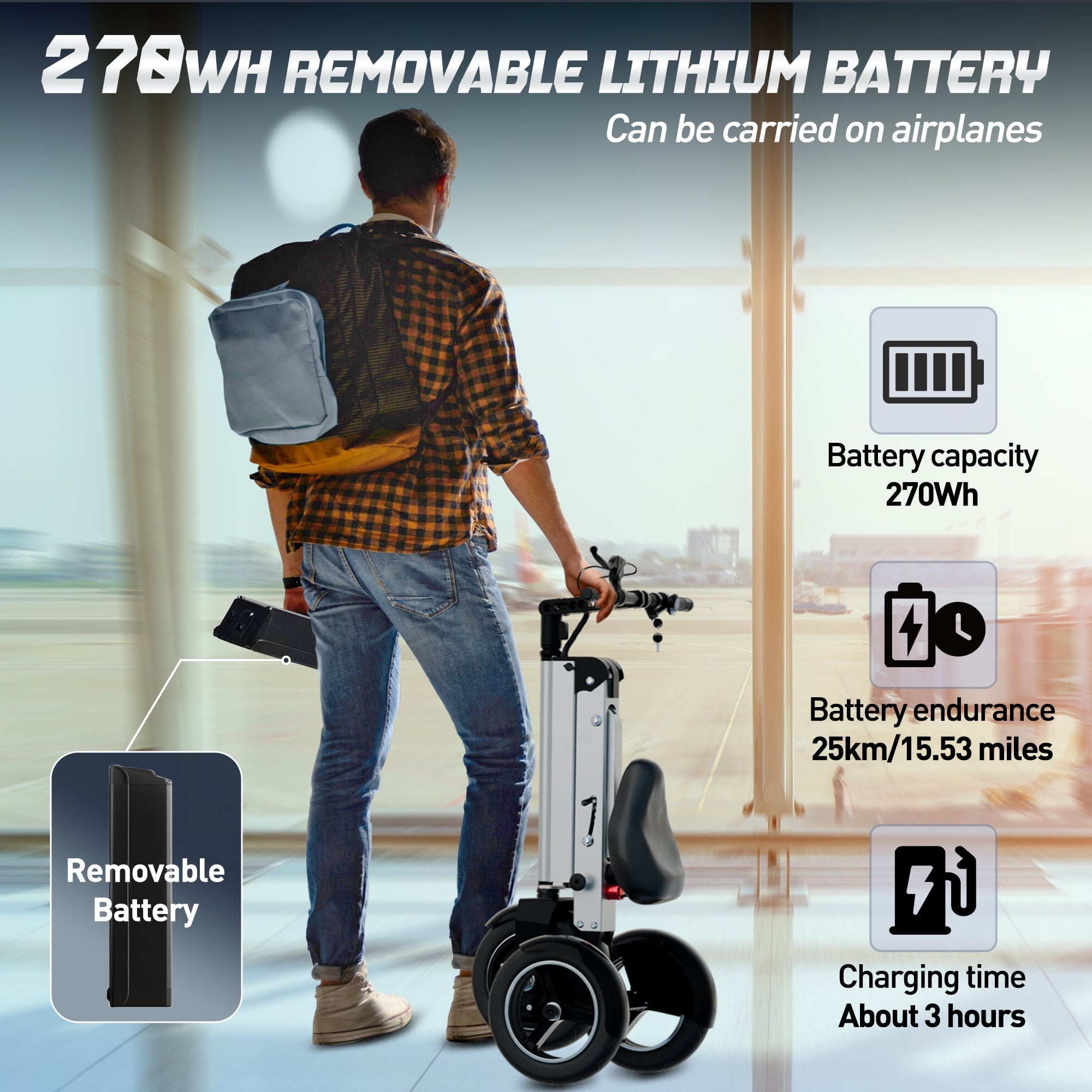 Skeri Electric Scooter Bike for Adults, 26x4 Fat Tire Full Suspension E-Mountain Bicycle,750W (Peak 1200) Motor 48V 20Ah 7-Speed Ebike UL2849