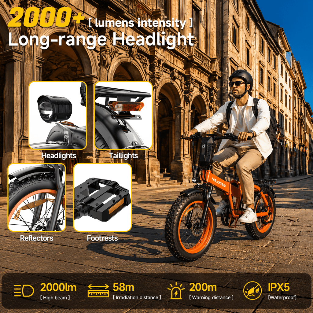 1500W Peak Folding Electric Bike for Adults, 48V 25Ah UL 2849 Certified Battery, 20x4 Fat Tire E-Mountain Bicycle, Shimano 7-Speed, Rear Rack, Up to 30MPH, Black