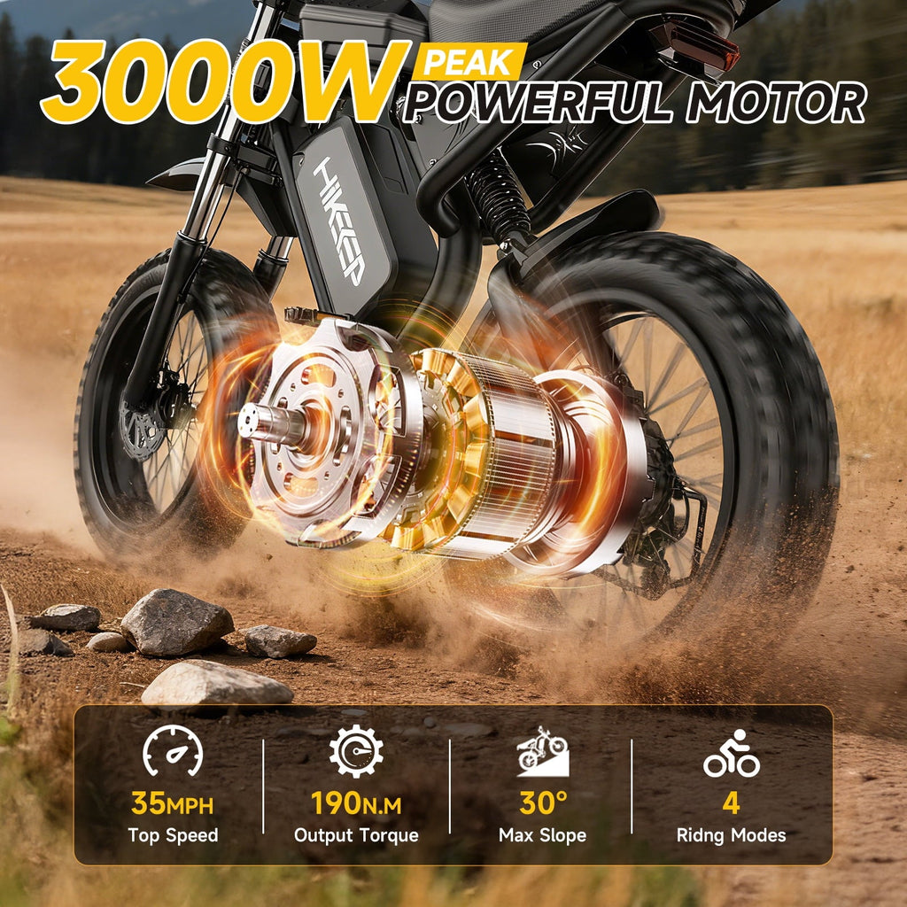 HiKeep 1500W/3000W Peak Off-Road Electric Bike for Adults, 52V 40Ah UL Battery, 20x4 Fat Tire Dirt Ebike, 40MPH E-Mountain Bike, 40-85 Miles Range, UL 2849