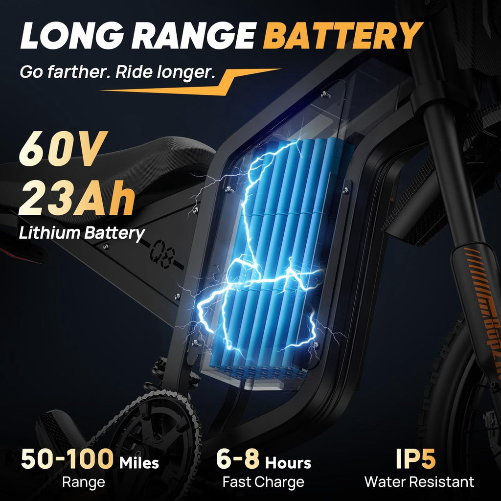 Bopzin Electric Dirt Bike for Adults, Smart App Anti-Theft, 60V 25Ah Up to 100 Miles, 3000W 20x3.0 Fat Tire Electric Bike UL2849