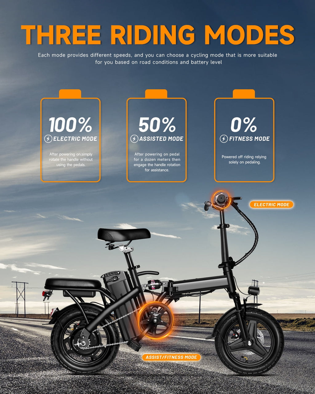 BroPath Electric Bike for Adults, 14 Folding Ebike, Electric Bicycle with 576WH Battery, 21MPH,20+ Miles(MAX),450W High Motor,Multi-Shock Absorption,Commuting Mini E Bikes,UL2849,Ebike for Teens