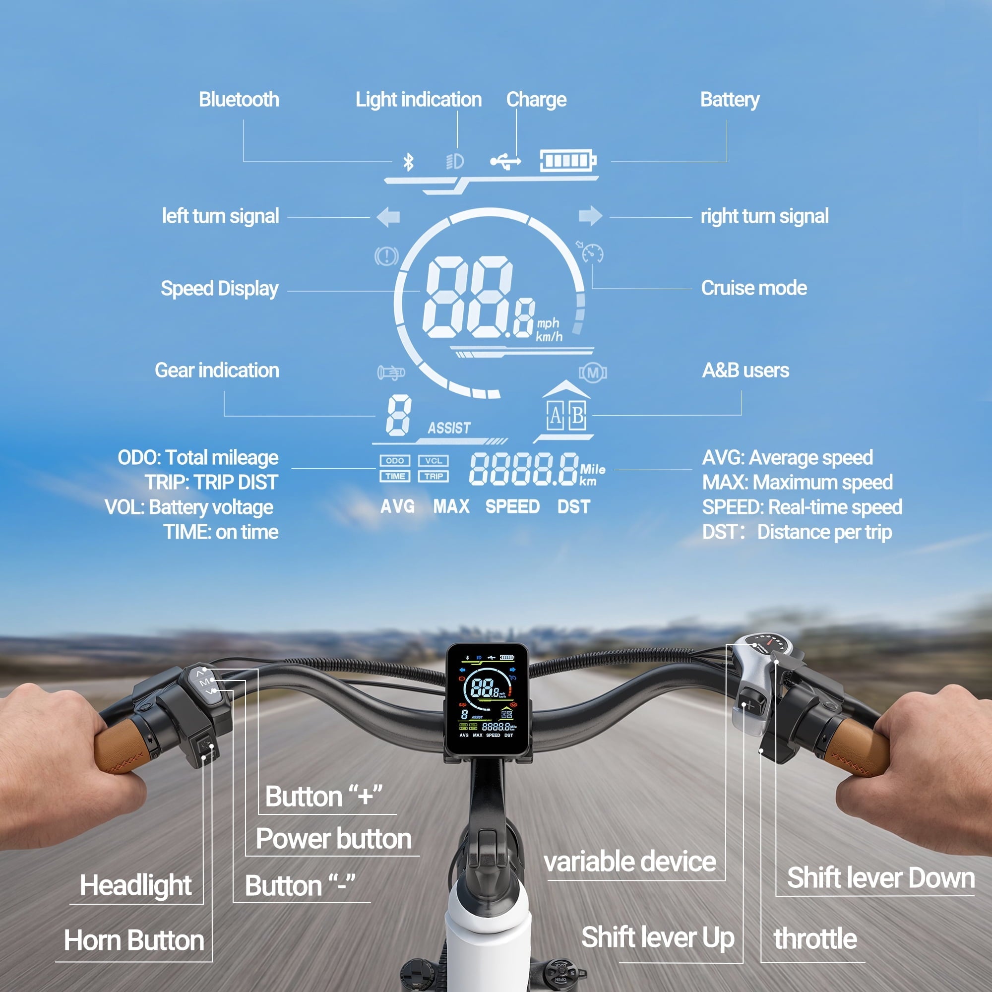 HQYEX HQ26 Electric Bike, 26 Inch Tire 1500W Powerful Brushless Motor Ebike, 48V 11AH Removable Rechargeable Battery, 7-Speed Gear Shift Electric Bicycle, Comfortable City Commuter E Bike for Adults