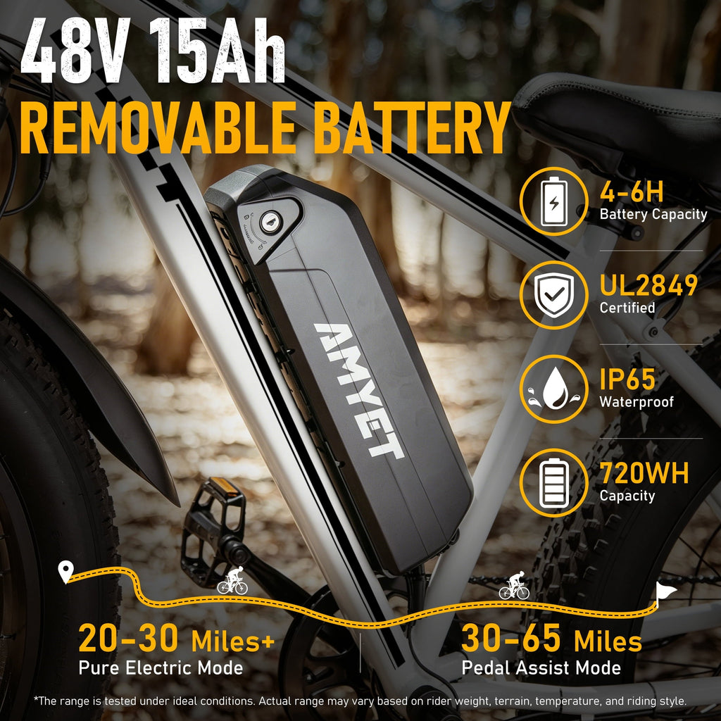 AMYET EB26 Electric Bike for Adults, Peak 1500W 48V 15Ah, 26 Fat Tire Ebike, E-Mountain Bicycle, UL2849