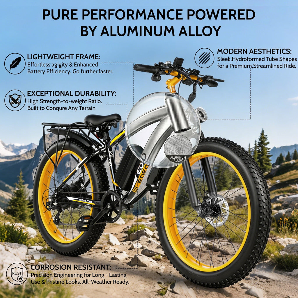 EOEOTWO 26'' Fat Tire Electric Mountain Bike for Adults, 1500W 48V 15Ah Battery, 60Miles Long Range, 34MPH High-Speed  Cruiser Ebike, All-Terrain Bicycle with Front Suspension & LED Display UL2849