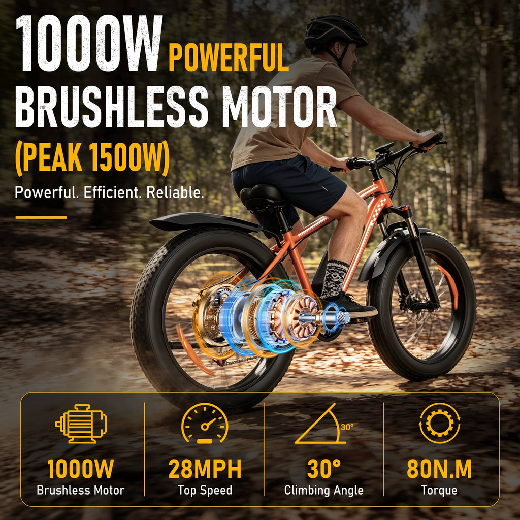 AMYET EB26 Electric Bike for Adults, Peak 1500W 48V 15Ah, 26 Fat Tire Ebike, E-Mountain Bicycle, UL2849