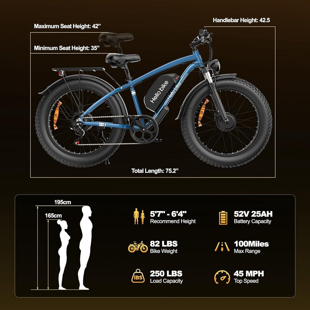 5000W Electric Bike for Adults, 52V 25Ah Max 45 mph 100 Miles, 26 Fat Tires City Commuting Ebike 7 Speed for Off-Road Mountain Riding UL 2849