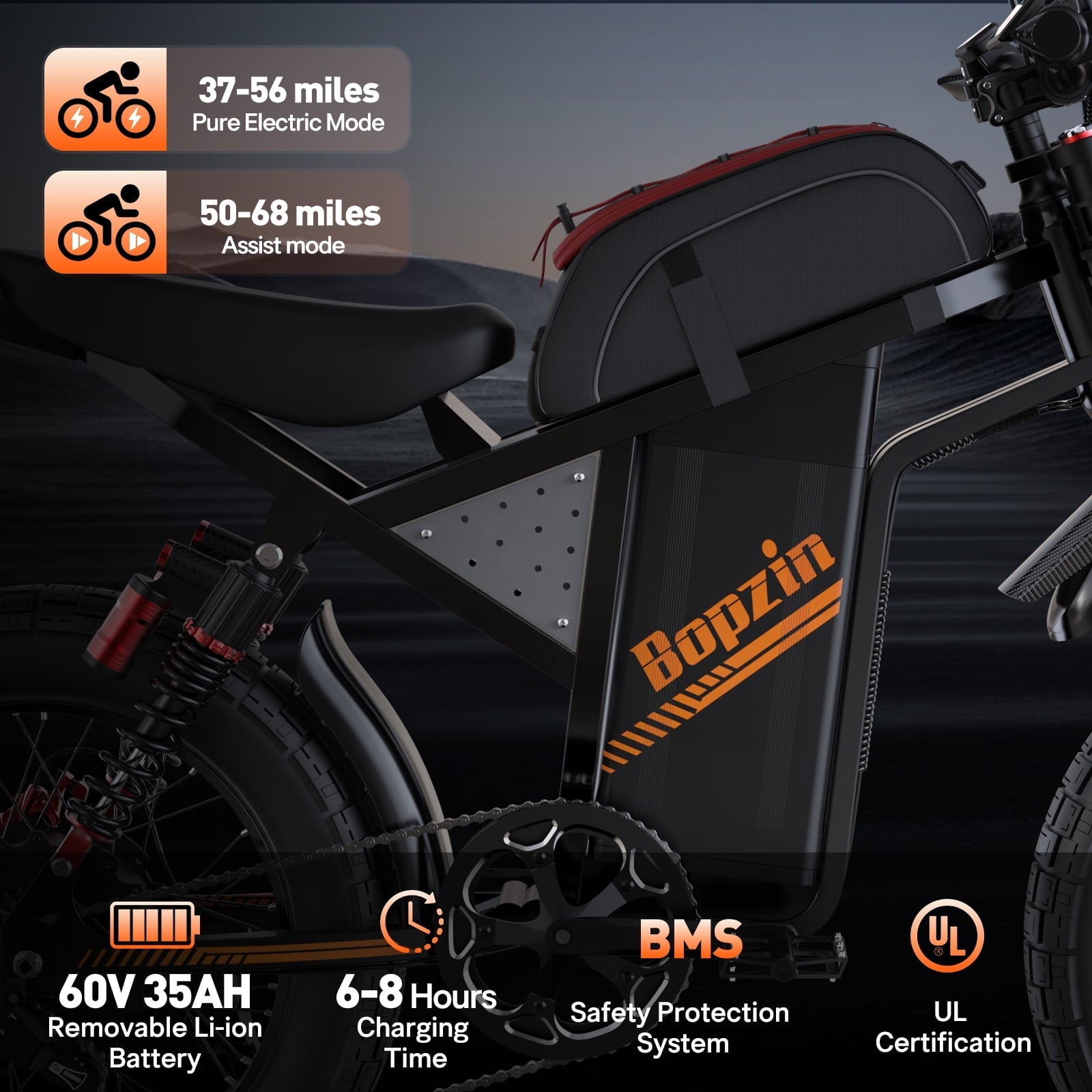 Electric Bike for Adults,1500W 35MPH,48V 20AH 30-80 Miles,20'' Fat Tire Mountain Bike with Rear Rack UL2849