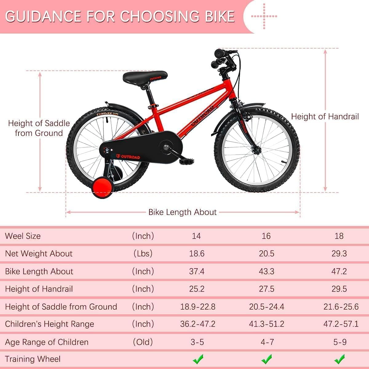 Marknig Kids Bike for Boys & Girls, 14 16 18 Inch Children's Bicycle for Ages 3-9 Years with Training Wheels and Adjustable Seat,Blue