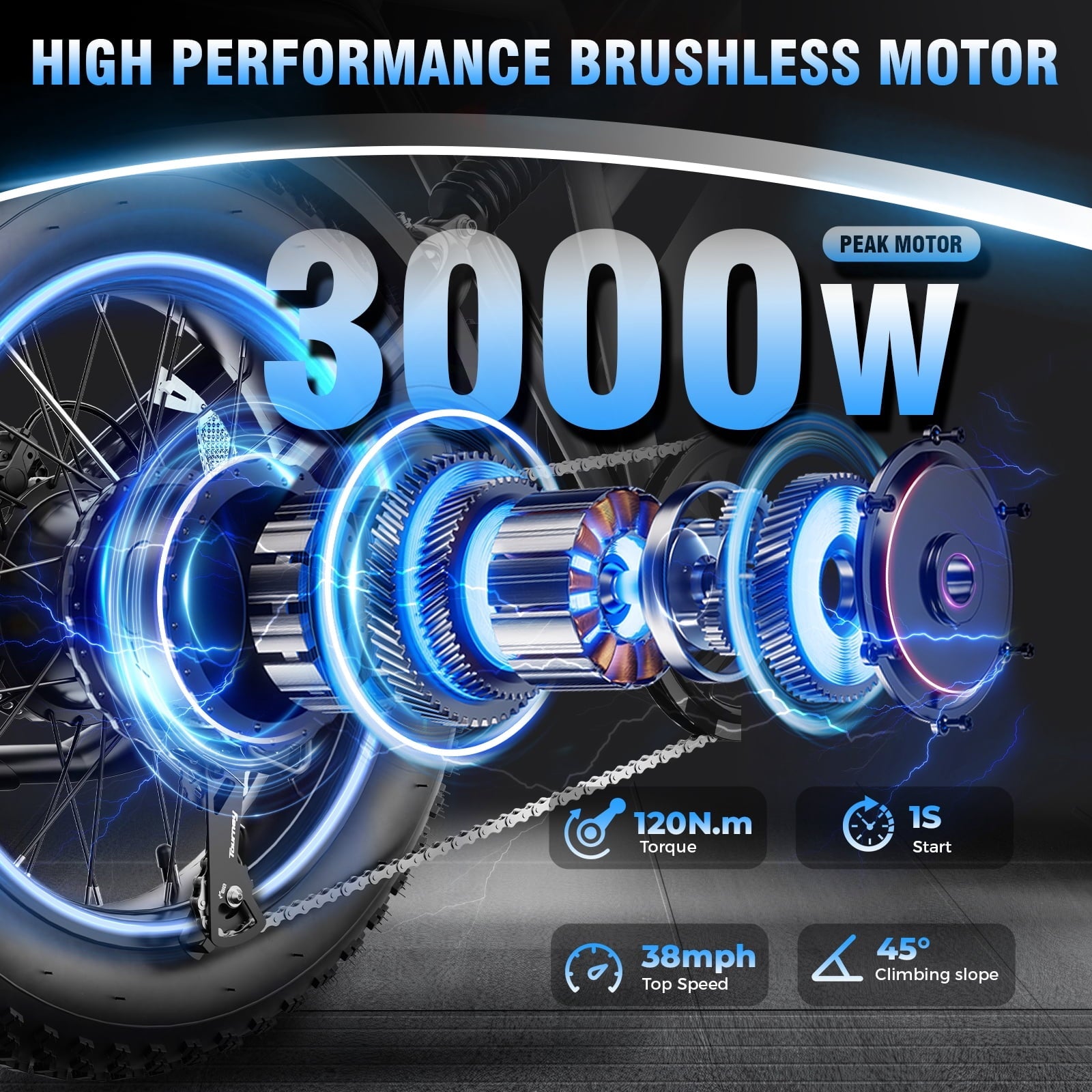 YareYi Electric Bike for Adults 38MPH, 3000W Peak E-Mountain Bicycle, 20 Fat Tire E-Bike, 52V 20Ah Removable Battery UL2849