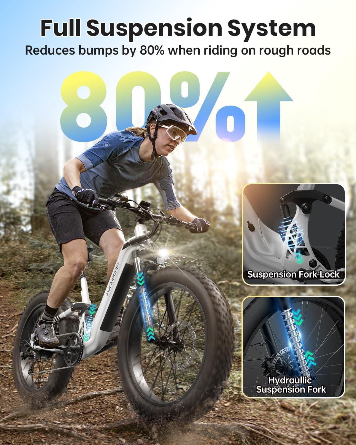 PUCKIPUPPY Electric Bikes for Adults 26 Step-Thru Ebikes 960W Peak Motor 80Miles Range 28mph Max Speed 48V 20AH Battery Full Suspension Fat Tire Mountain E Bike 7 Speed, Comply with UL2849 By SGS