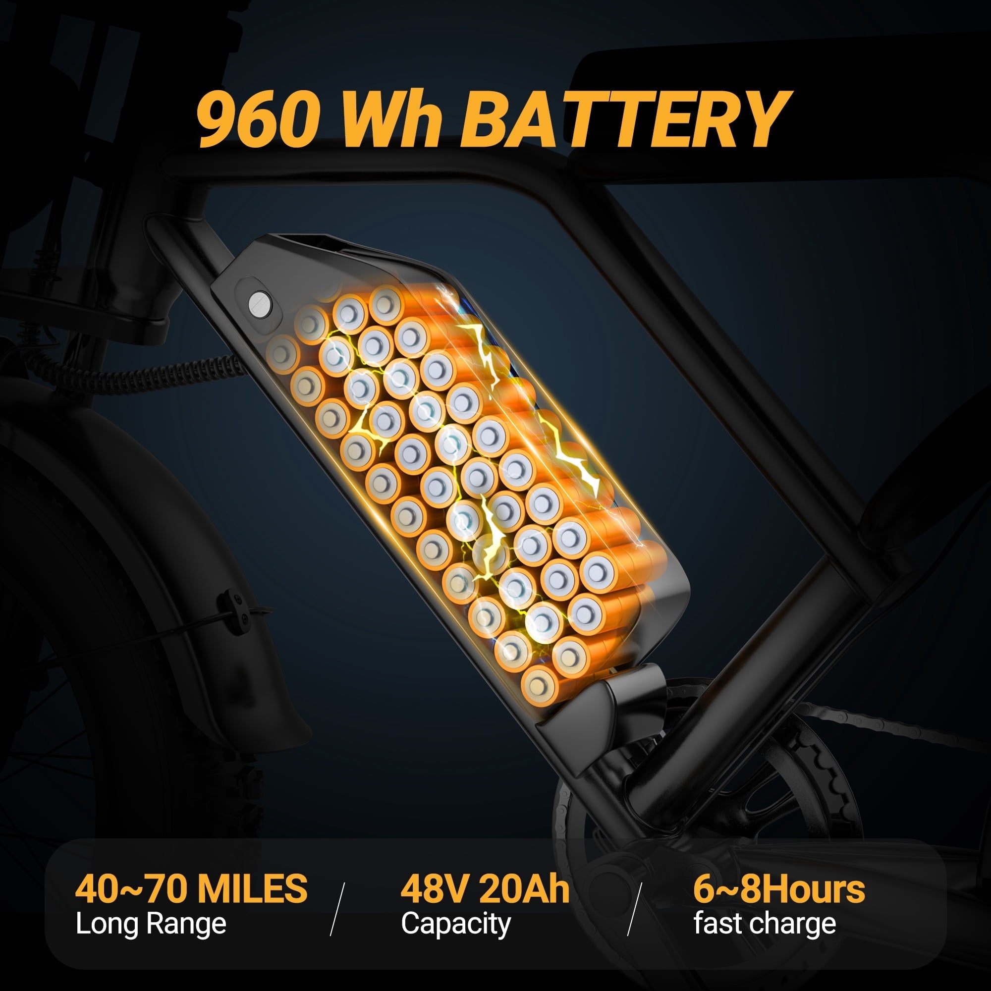 VOLTVOGUE VV-20 Adult Electric Bike, 1500W Brushless Motor, 20 Fat Tire 48V 20Ah Ebike, 31MPH Top Speed Dual Suspension