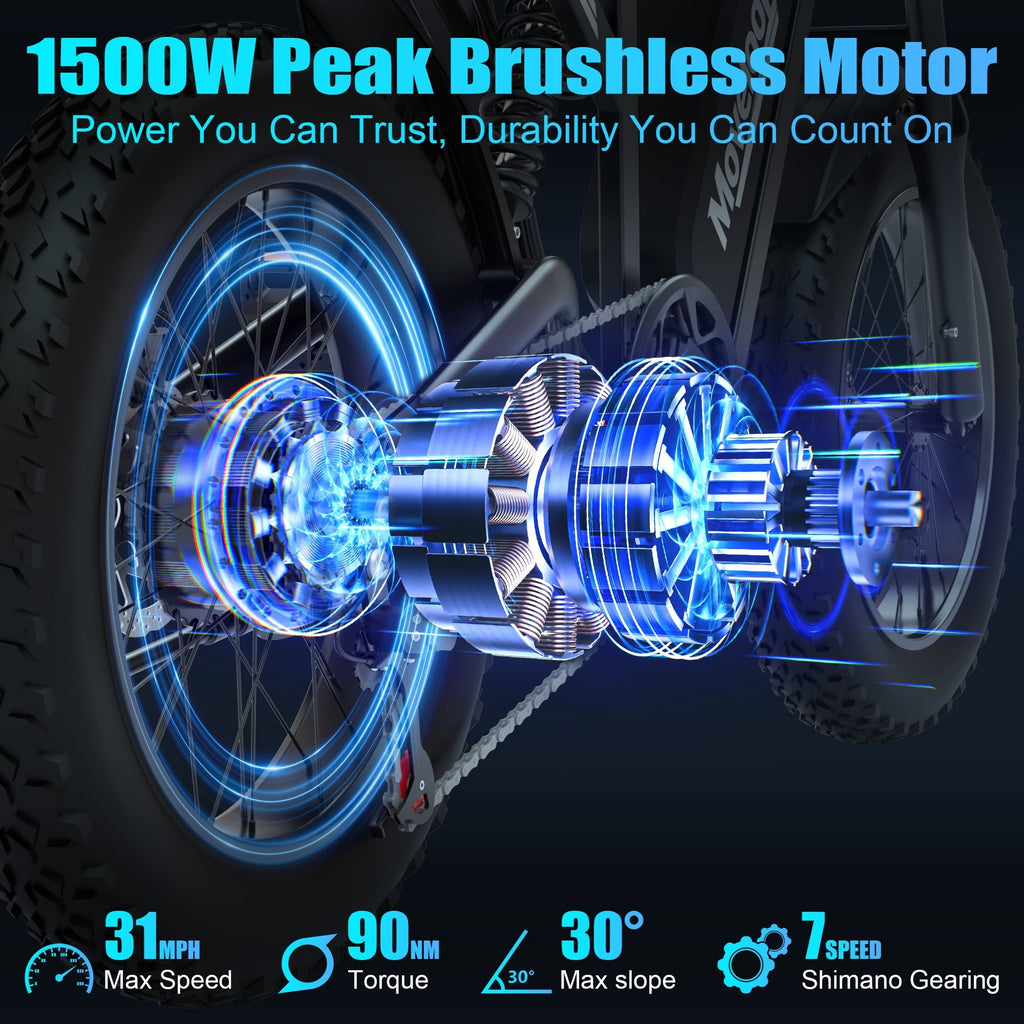 Moveloop 1500W Peak Electric Bikes for Adults, 20 Fat Tire Ebike, 31MPH & 70 Miles Range, 48V 15.6Ah Removable Battery, Full Suspension and 7-Speed, UL 2849
