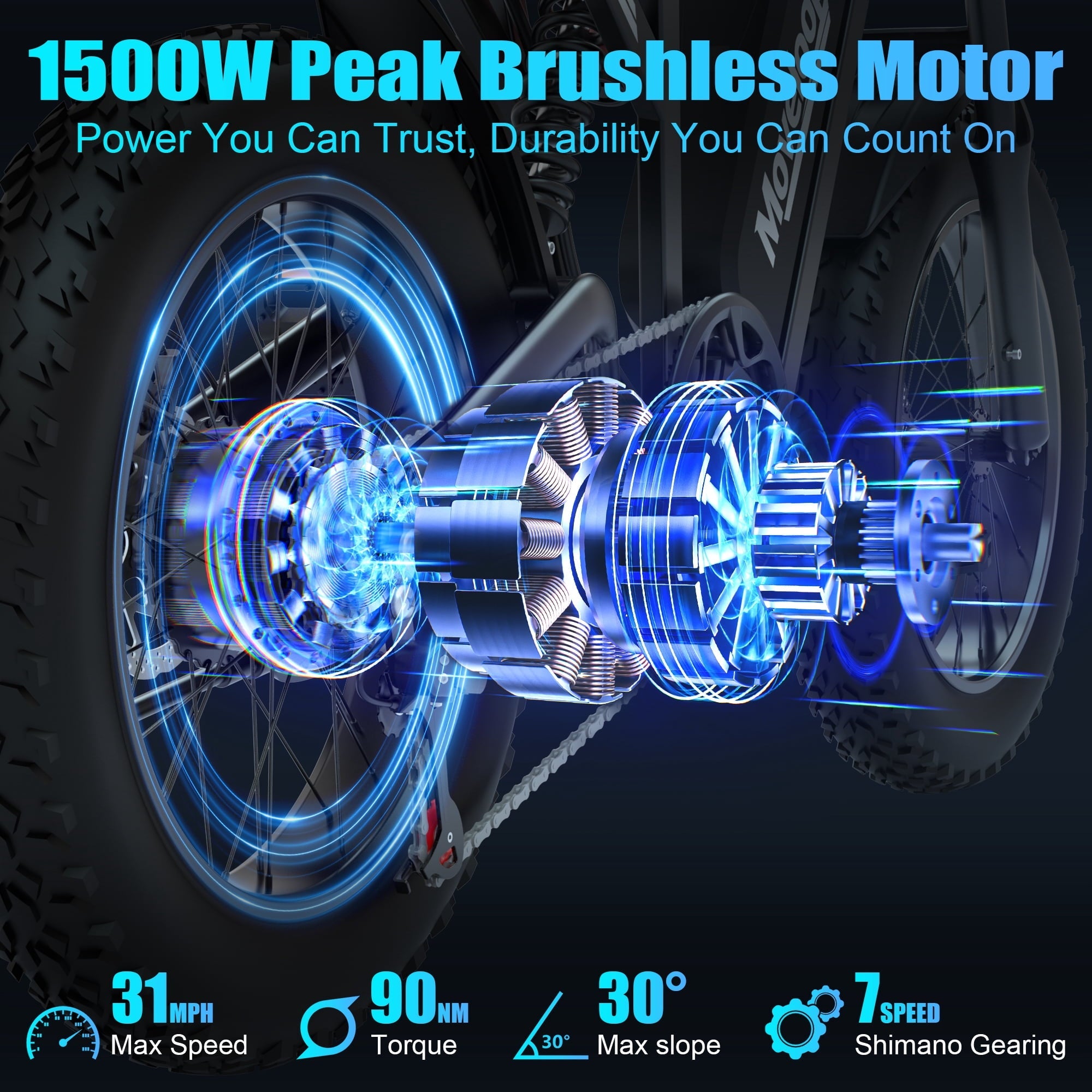 Moveloop 1500W Peak Electric Bikes for Adults, 20 Fat Tire Ebike, 31MPH & 70 Miles Range, 48V 15.6Ah Removable Battery, Full Suspension and 7-Speed, UL 2849