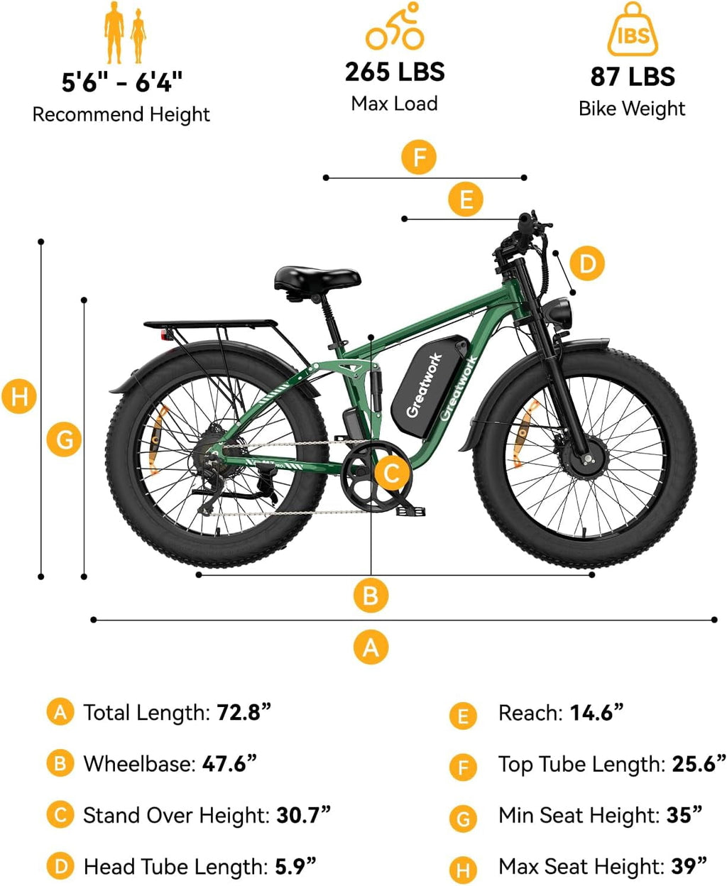 26 Electric Bike for Adult,5000w Dual Motors,up 100 Miles 52V 25Ah Ebike,26 x 4.0 Fat Tire Adult Bicycles for All Terrain,Mountain Commuter UL2849