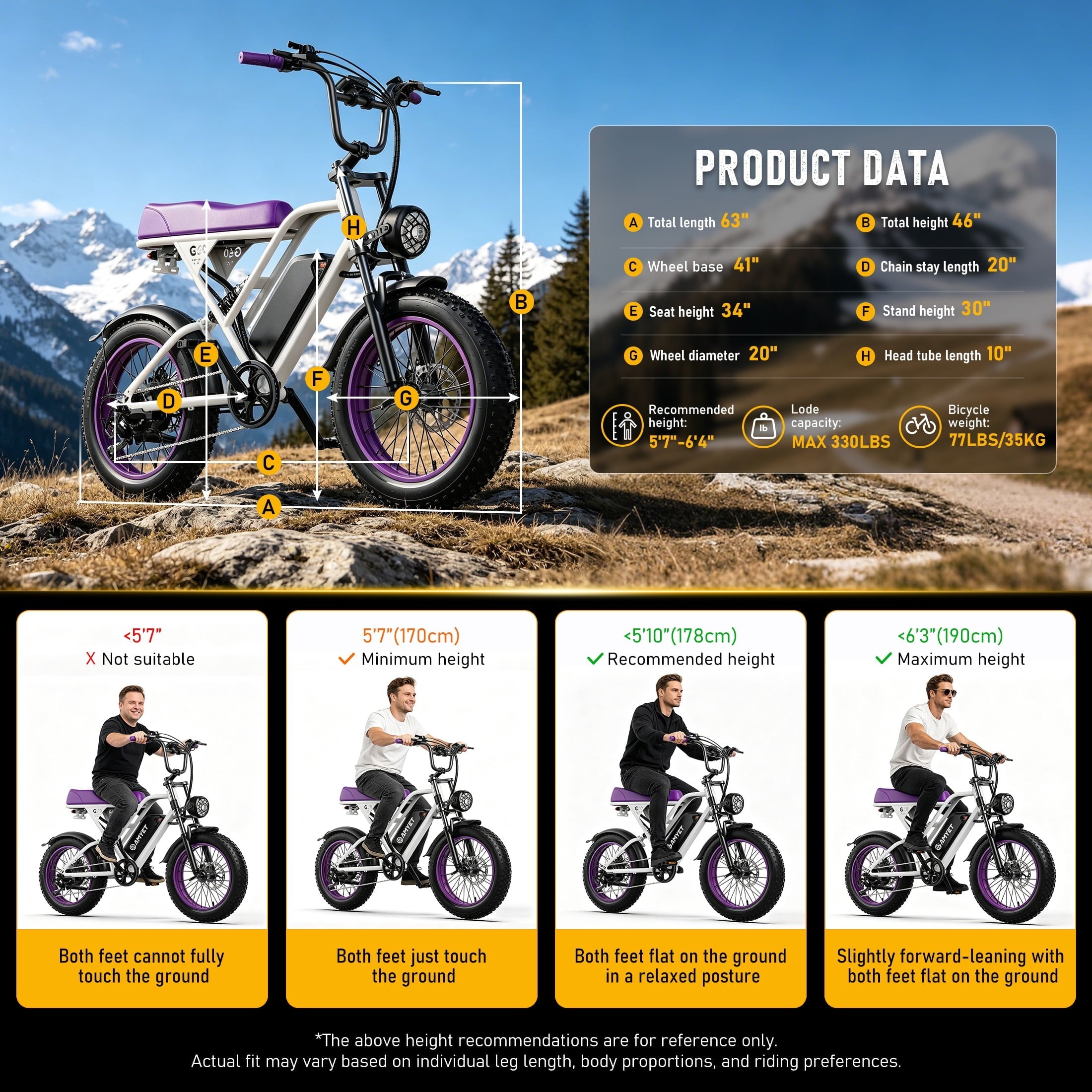 AMYET G60 Electric Bike for Adults, 1000W Peak 1500W, 48V 20Ah, 20x4 Fat Tire E Mountain Bike, UL2849