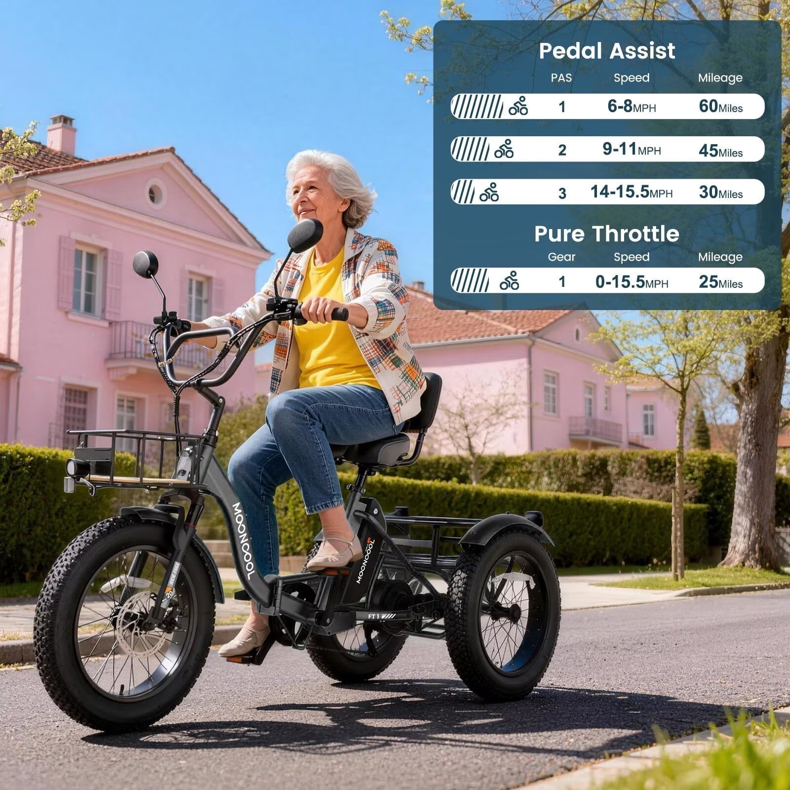MOONCOOL Folding Electric Tricycle for Adults, 20 x 4 Fat Tire Electric Trike, 48V Peak 1092W  Electric Bicycle, 3 Wheels 7 Speed Ebike w/ 14.5Ah Removable Battery& Speed Differential Mechanism
