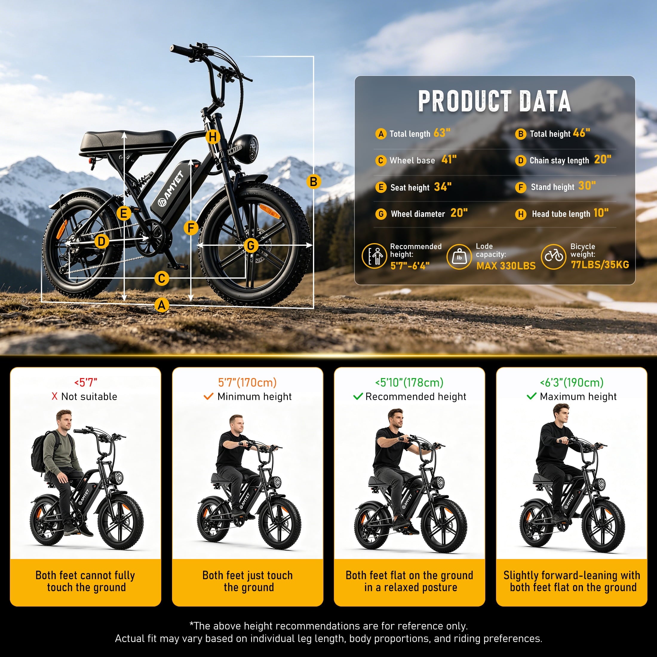 AMYET G60 Electric Bike for Adults, 1000W Peak 1500W, 48V 20Ah, 20x4 Fat Tire E Mountain Bike, UL2849