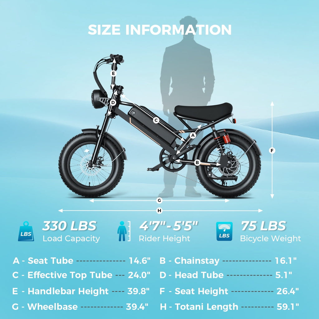 YareYi Electric Bike for Adults 20, 32MPH Fat Tire E-Bike, 3000W Peak Mountain Bicycle, 48V 960Wh Removable Battery UL2849