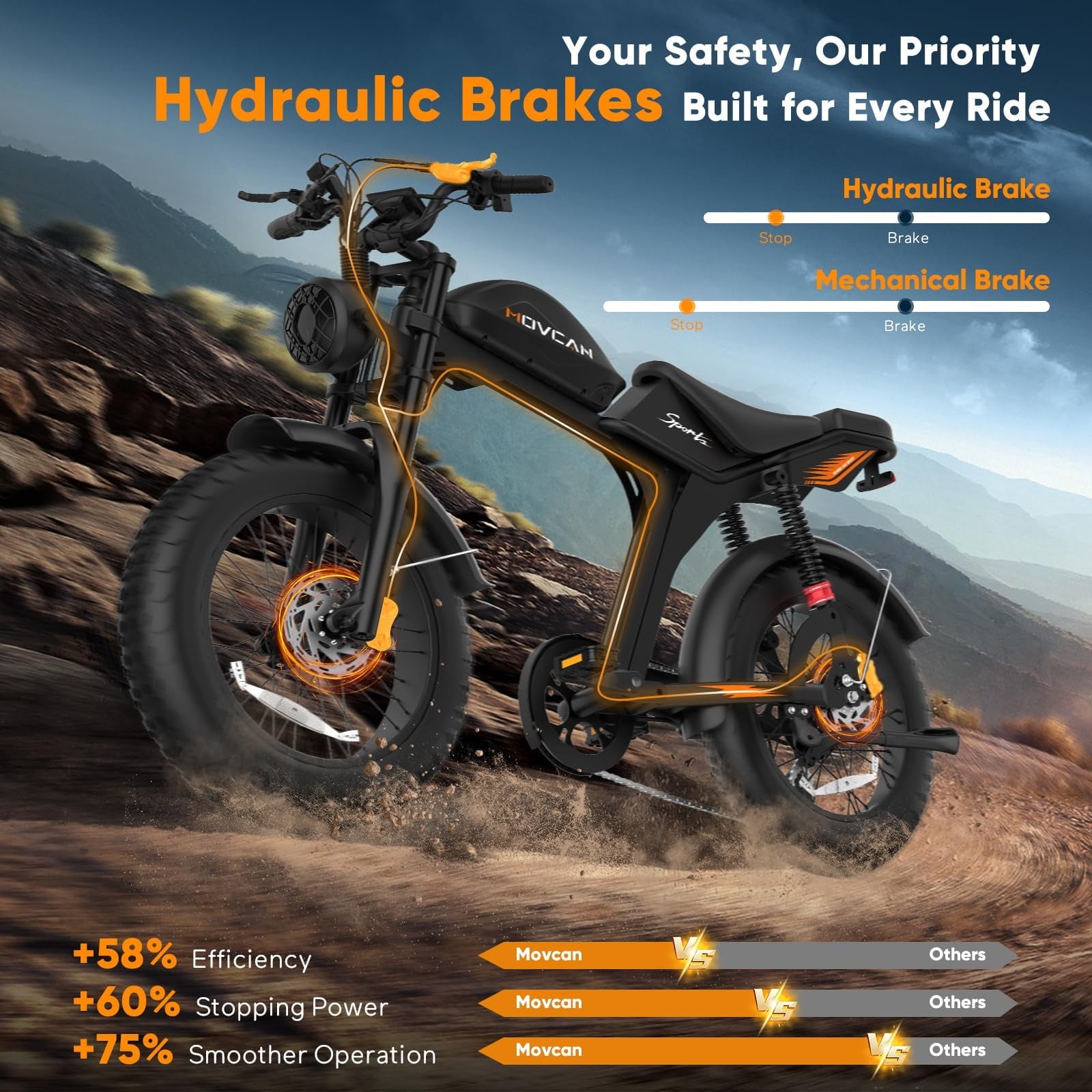 Movcan V70 Electric Bike for Adults, Peak 2500W 35mph 52V 23.4Ah E-Mountain Bike,20 Fat Tire Full Suspension UL2849