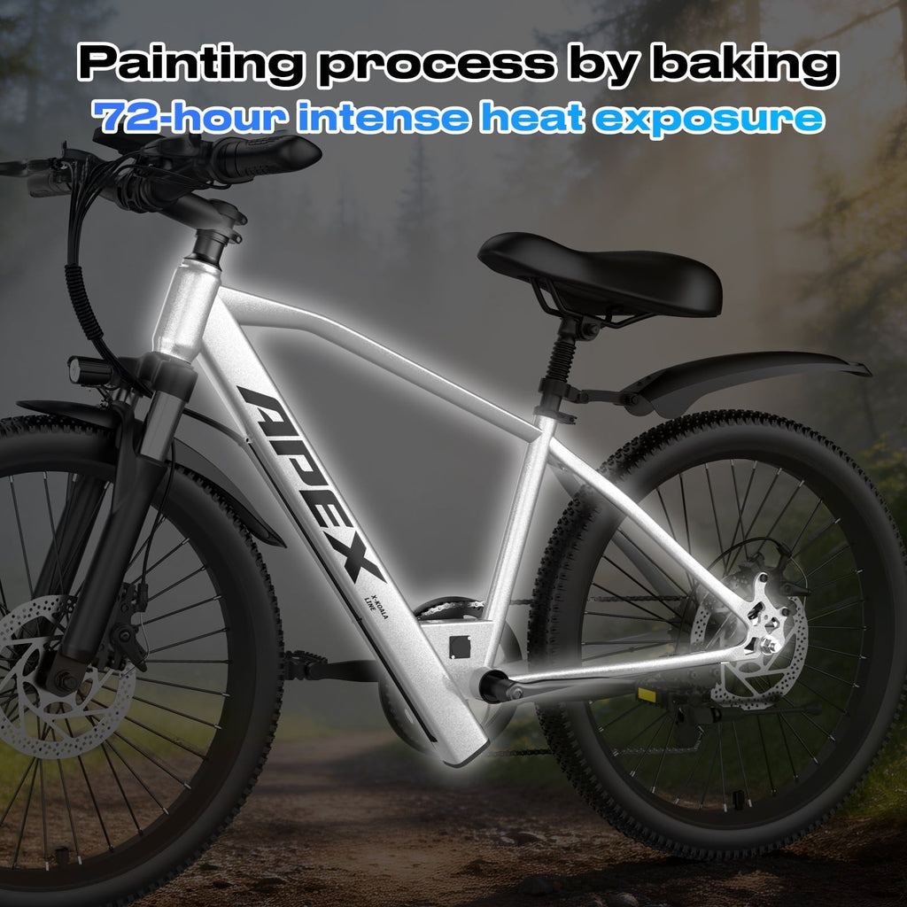26 Electric Dirt Bike for Adults,1200W Peak Motor, 4 Modes & 7-Speed, UL2849 Certified,x Max 28Mph & 50Miles, Internal Removable Battery,Shock Absorber, Electric Mountain Bike