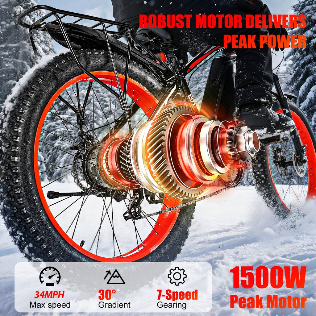 EOEOTWO 26'' Fat Tire Electric Mountain Bike for Adults, 1500W 48V 15Ah Battery, 60Miles Long Range, 34MPH High-Speed  Cruiser Ebike, All-Terrain Bicycle with Front Suspension & LED Display UL2849