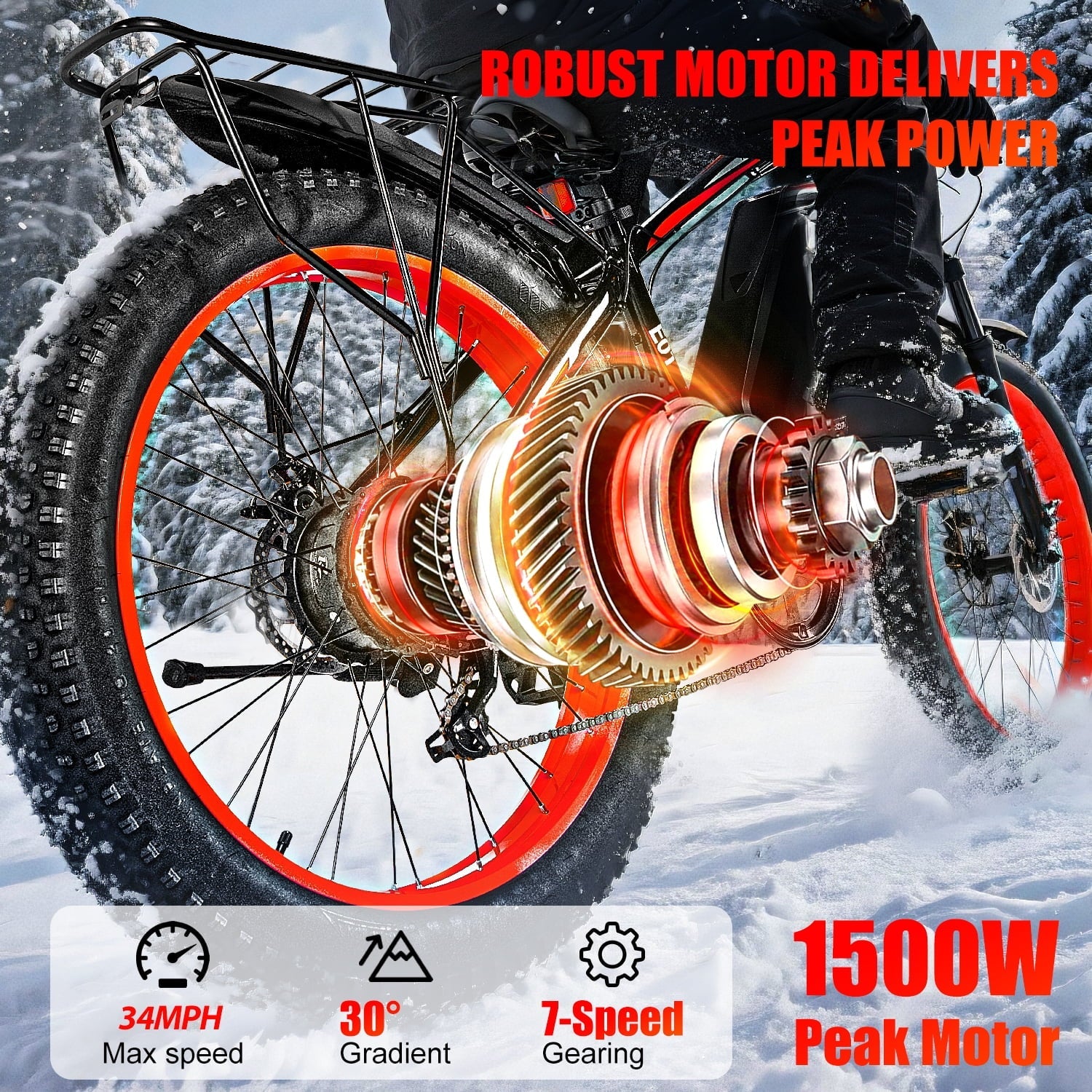 EOEOTWO 26'' Fat Tire Electric Mountain Bike for Adults, 1500W 48V 15Ah Battery, 60Miles Long Range, 34MPH High-Speed  Cruiser Ebike, All-Terrain Bicycle with Front Suspension & LED Display UL2849