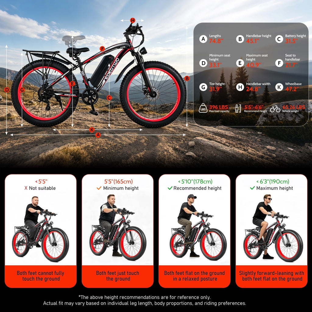 EOEOTWO 26'' Fat Tire Electric Mountain Bike for Adults, 1500W 48V 15Ah Battery, 60Miles Long Range, 34MPH High-Speed  Cruiser Ebike, All-Terrain Bicycle with Front Suspension & LED Display UL2849