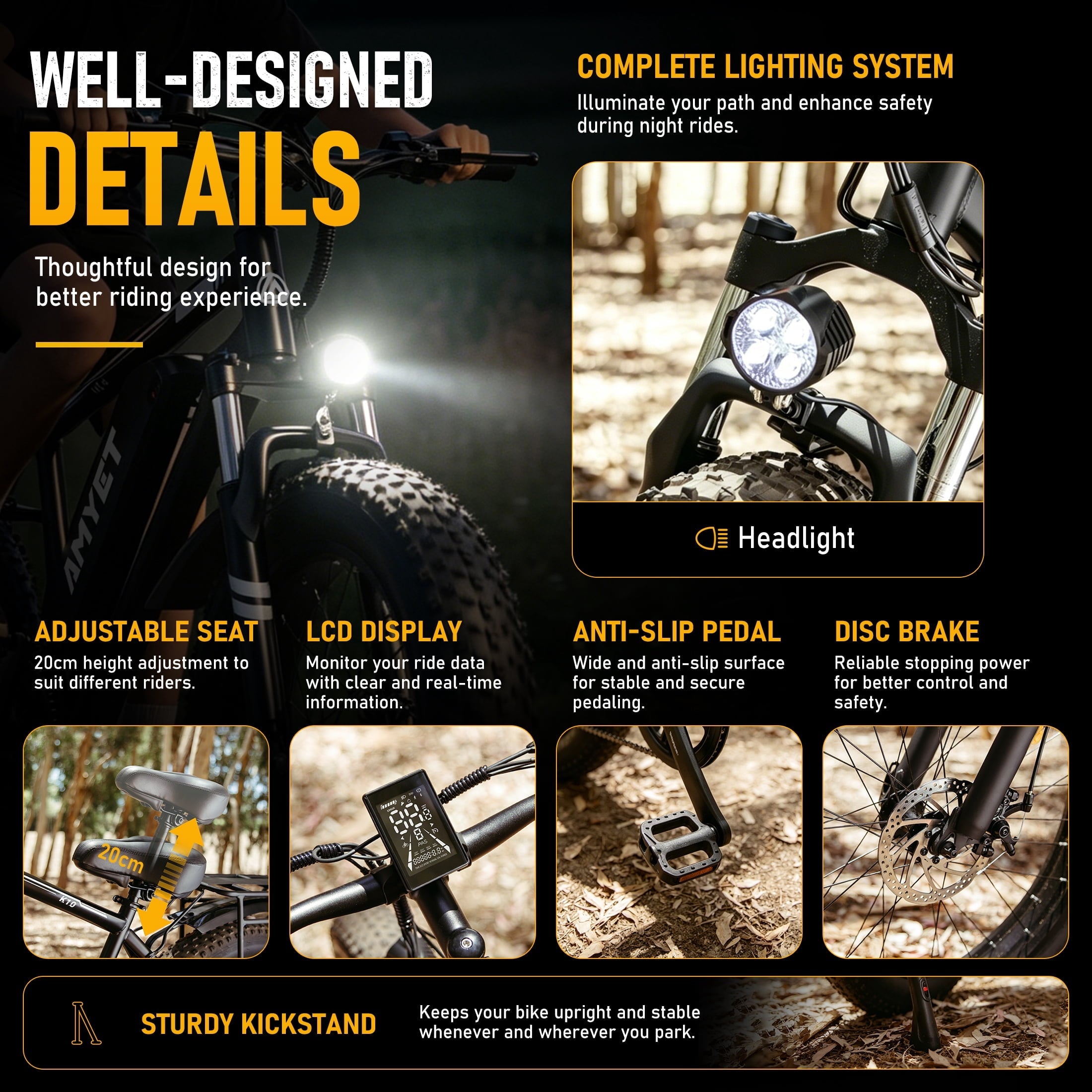 AMYET 1000W Electric Bike, 20 Fat Tire Ebike 28MPH 48V 15Ah E-Mountain Bicycles UL2849 Black