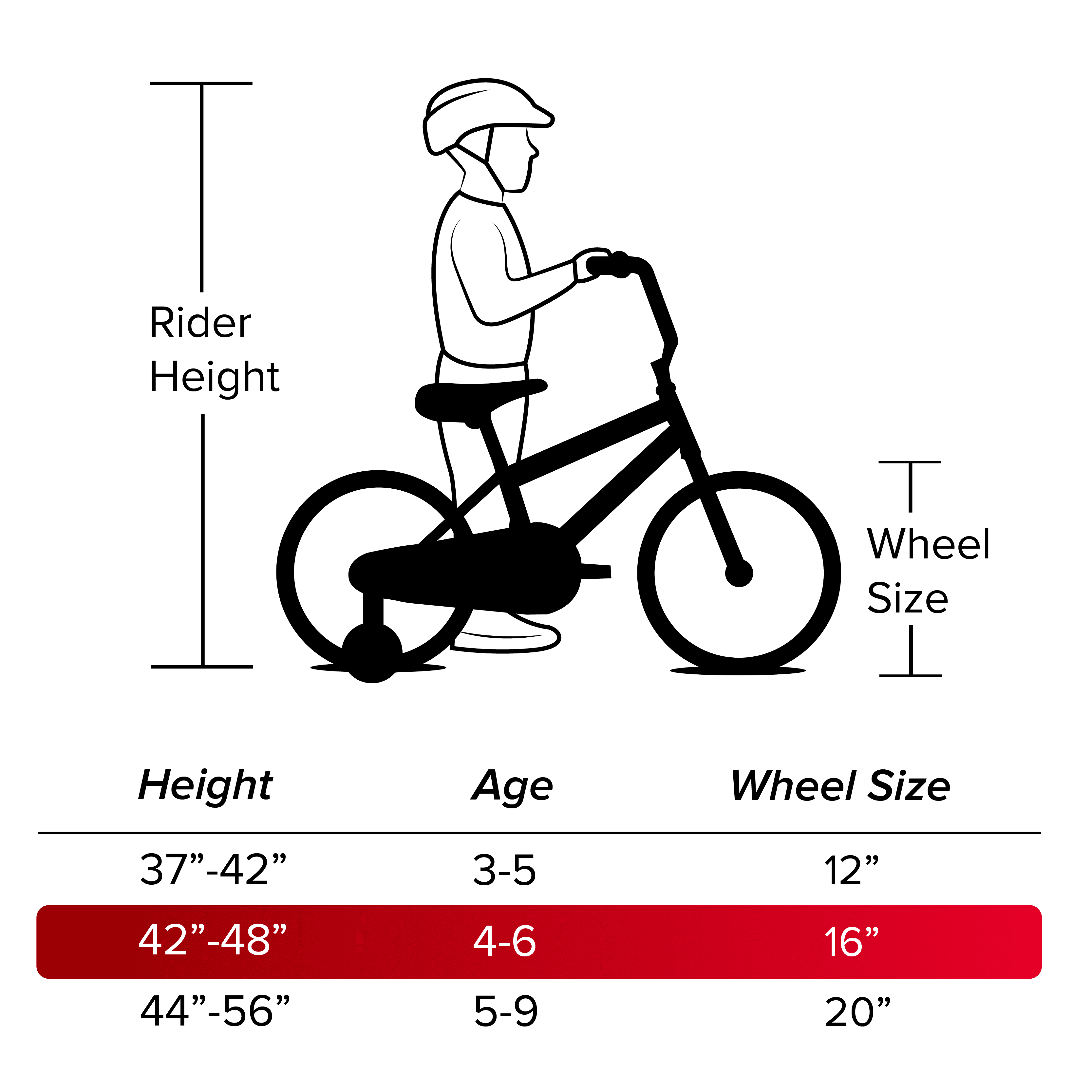 16 Marvel Spider-Man Bike for Boys' by Huffy