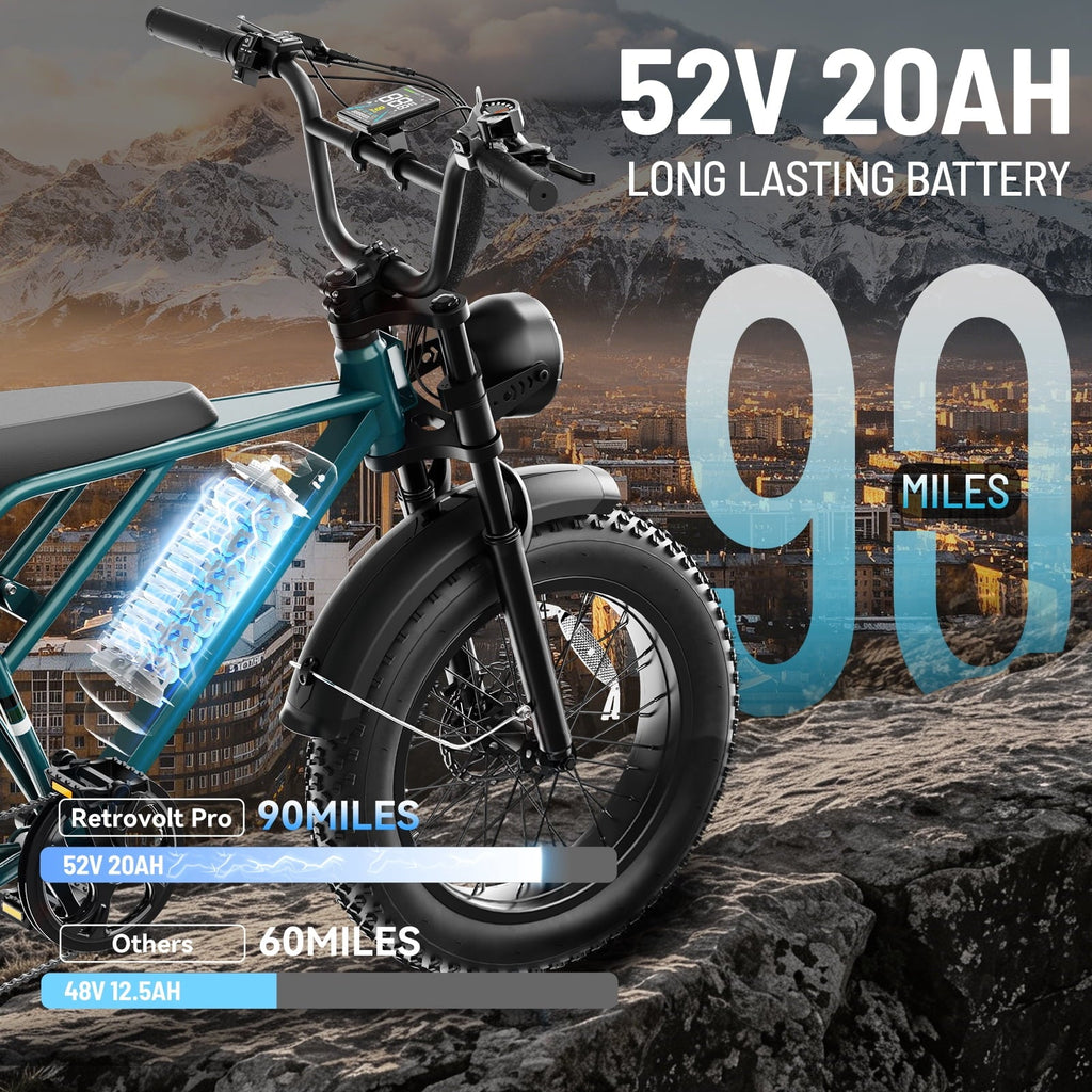 YareYi Electric Bike for Adults 38MPH, 3000W Peak E-Mountain Bicycle, 20 Fat Tire E-Bike, 52V 20Ah Removable Battery UL2849