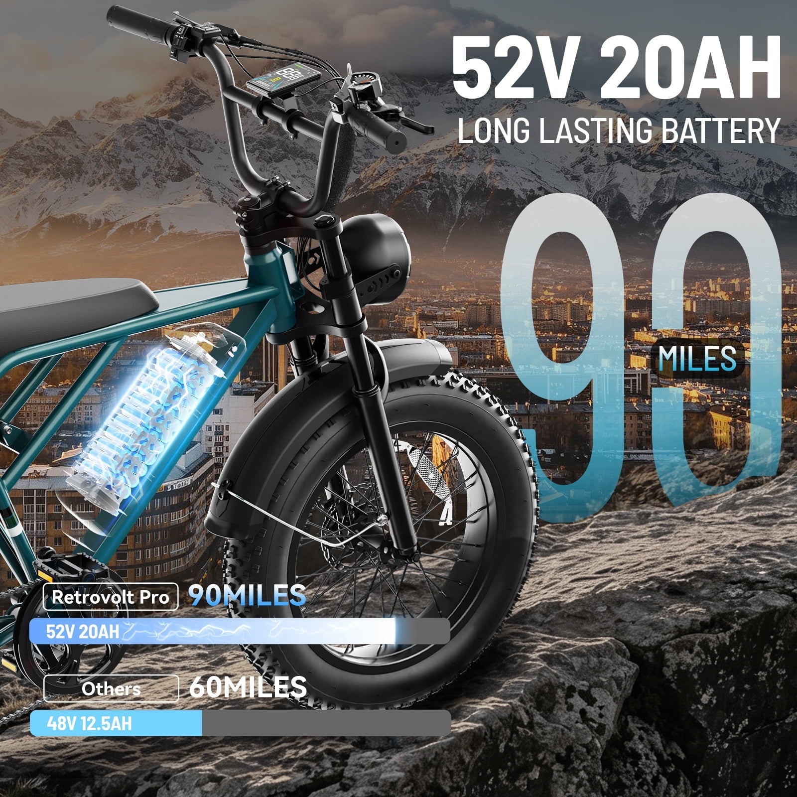 YareYi Electric Bike for Adults 38MPH, 3000W Peak E-Mountain Bicycle, 20 Fat Tire E-Bike, 52V 20Ah Removable Battery UL2849