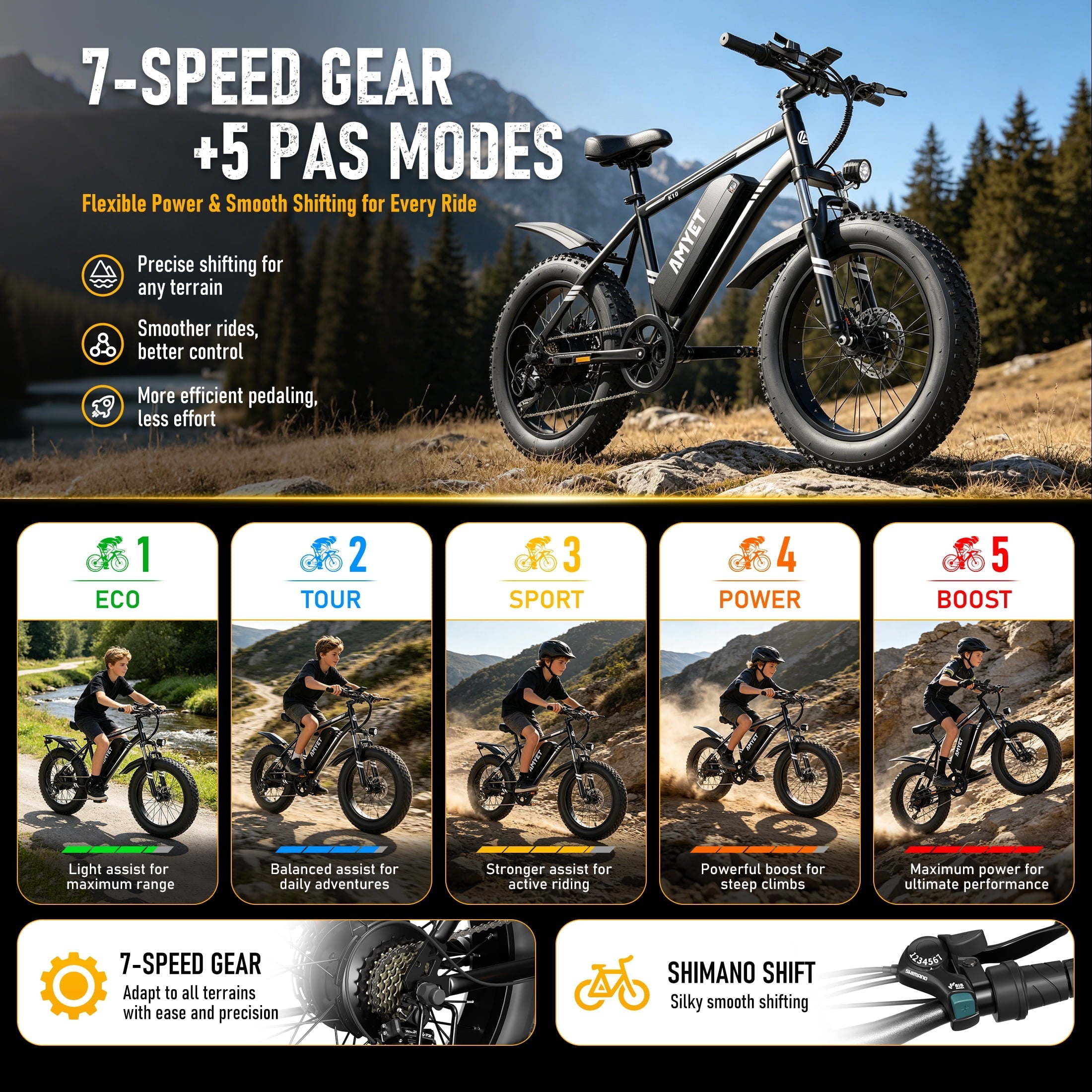 AMYET 1000W Electric Bike, 20 Fat Tire Ebike 28MPH 48V 15Ah E-Mountain Bicycles UL2849 Black