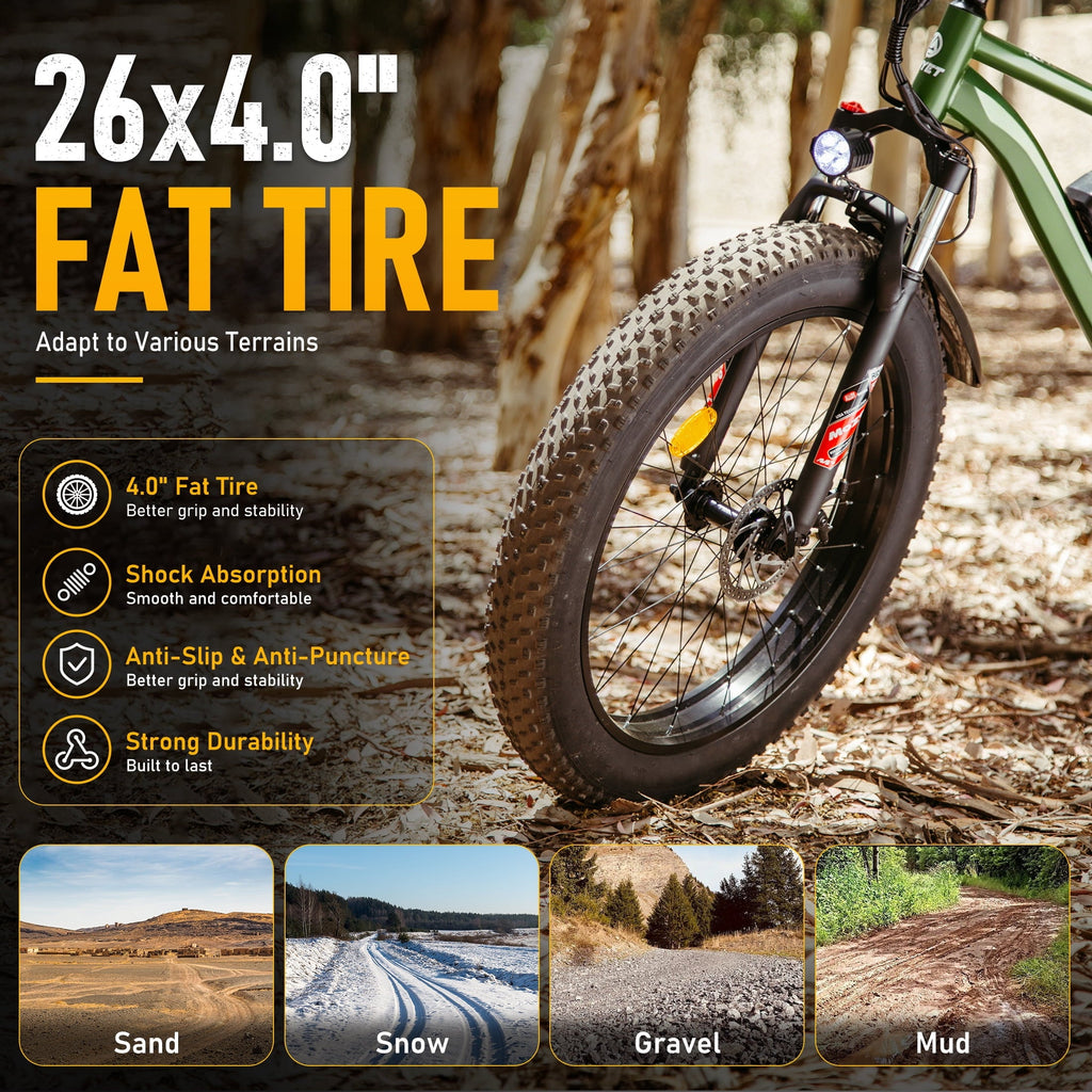 AMYET EB26 Electric Bike for Adults, Peak 1500W 48V 15Ah, 26 Fat Tire Ebike, E-Mountain Bicycle, UL2849