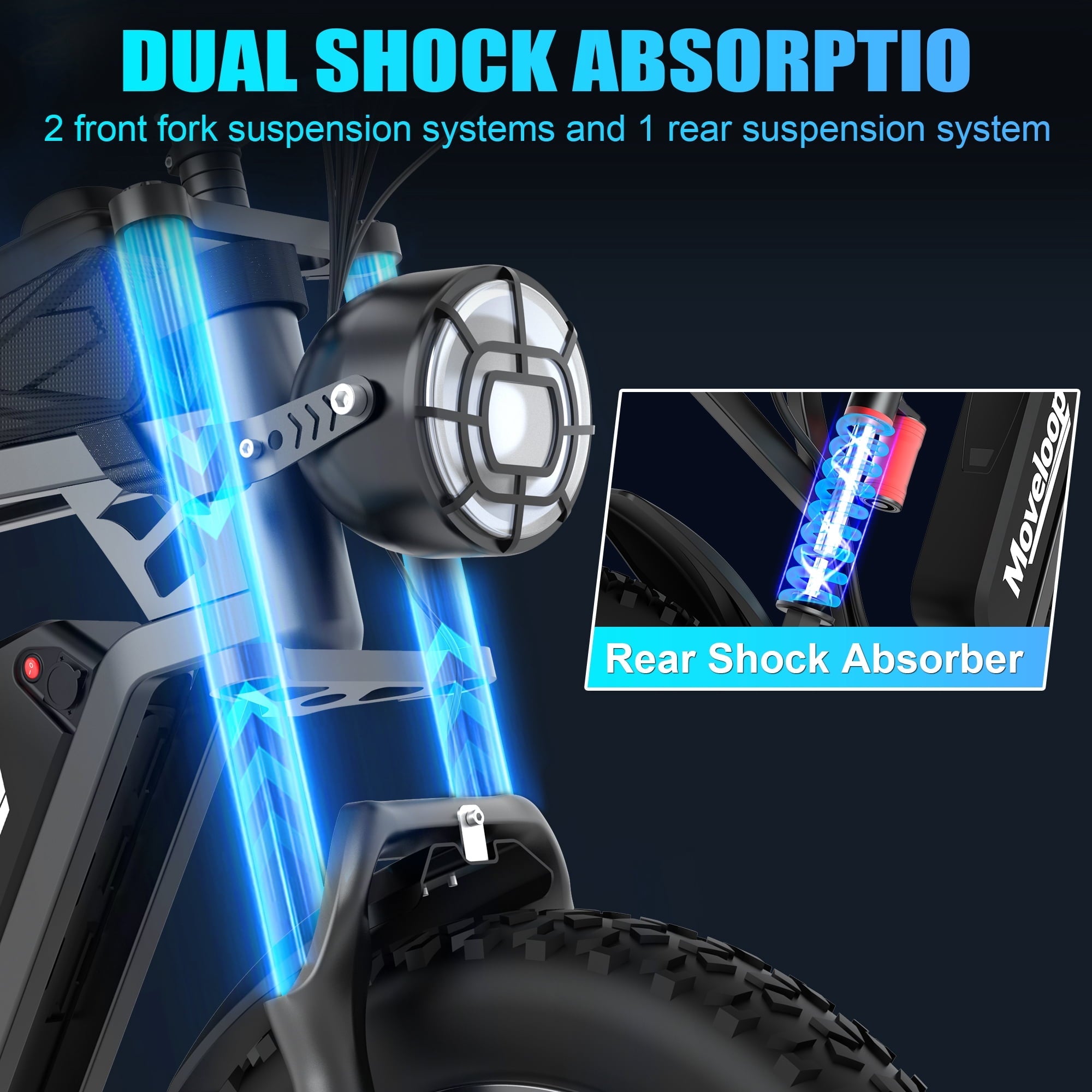 Moveloop 1500W Peak Electric Bikes for Adults, 20 Fat Tire Ebike, 31MPH & 70 Miles Range, 48V 15.6Ah Removable Battery, Full Suspension and 7-Speed, UL 2849