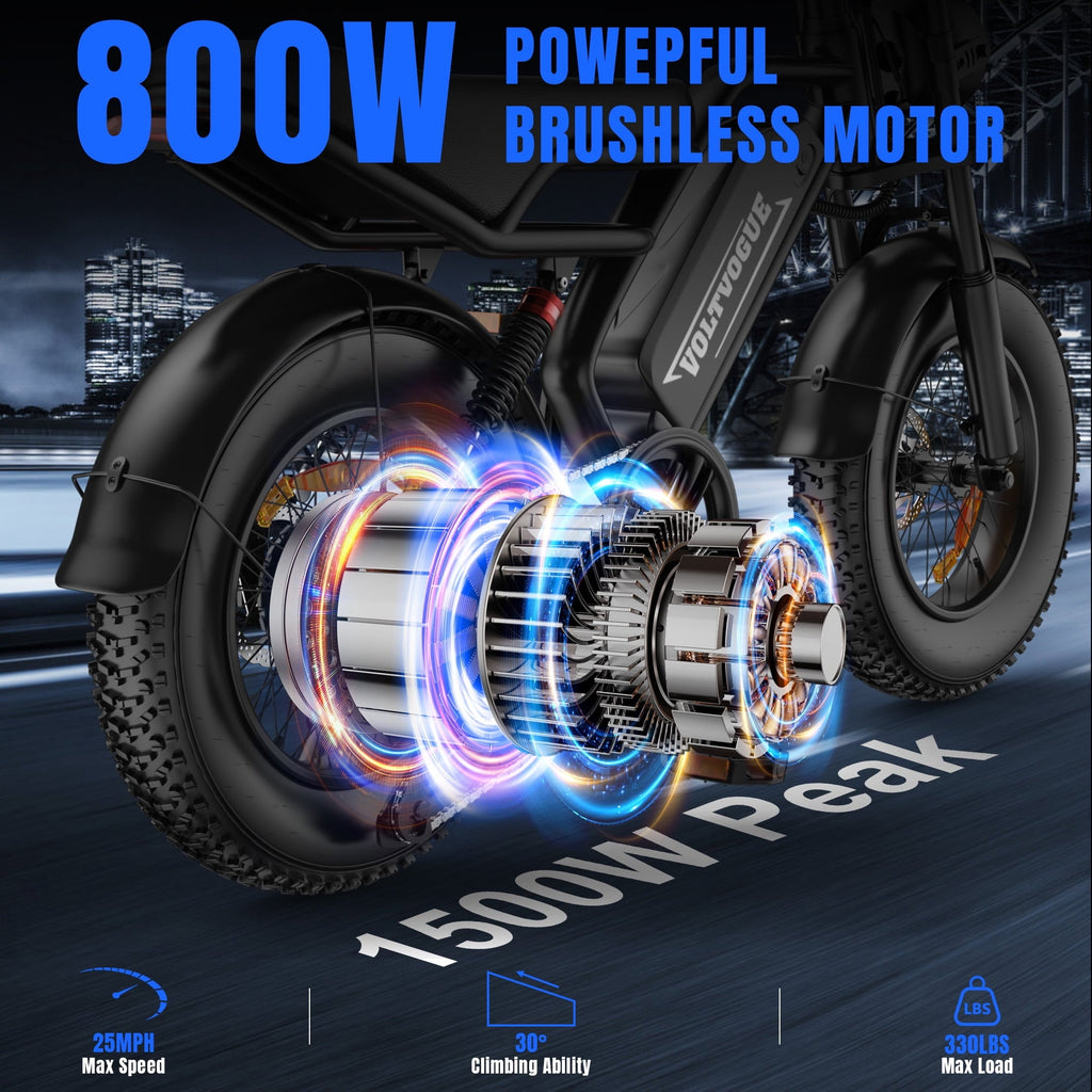 VOLTVOGUE VV-16 Adult Electric Bike, 16 Fat Tire Ebike, 48V 15.6Ah 748Wh Lithium Battery, 750W Motor, Full Suspension All-Terrain E-Bike with App Control, Recommended Age 16+ UL2849