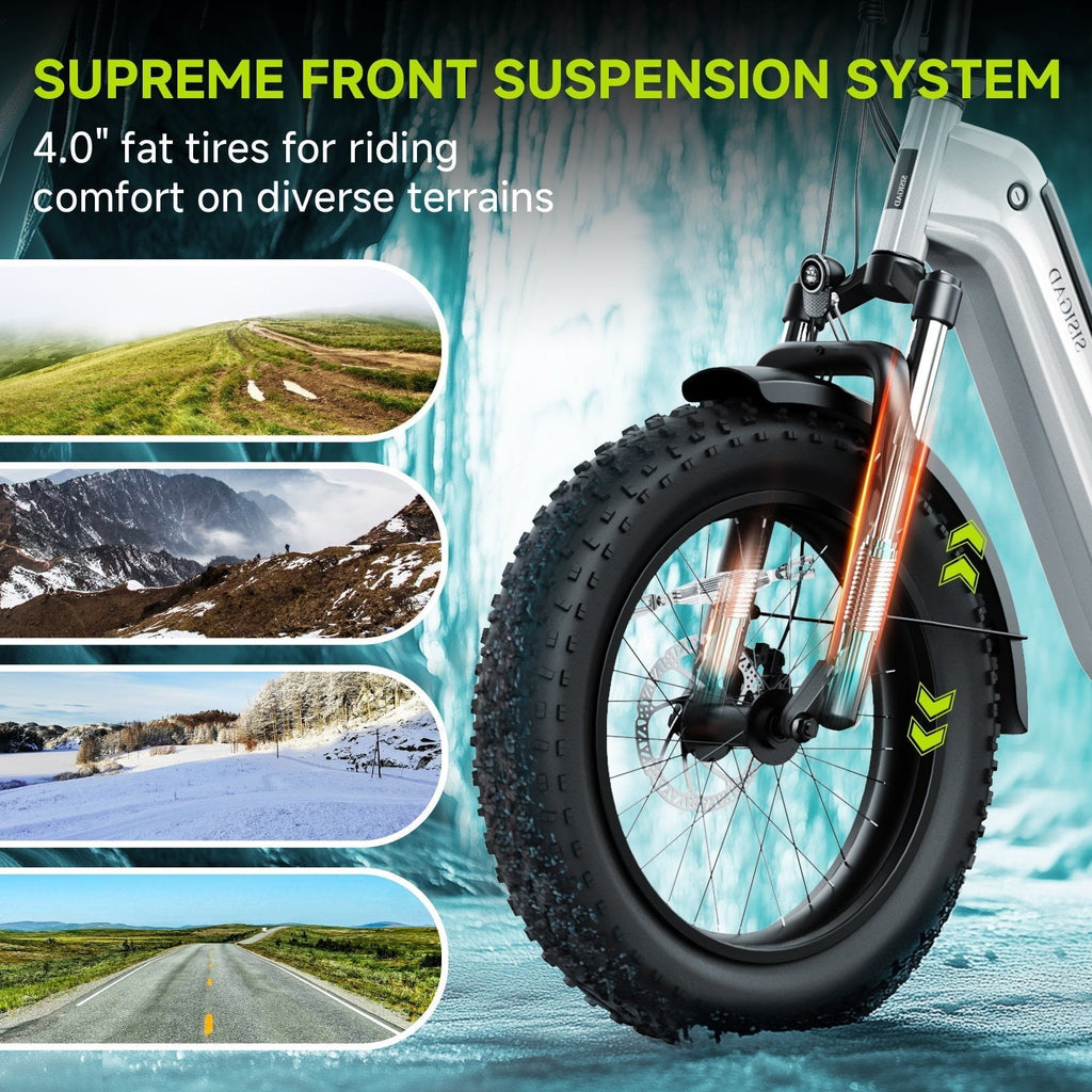 SISIGAD Electric Bike for Adults, 500W Peak 750W Battery Long Range, 20mph E Mountain Bike, 20×4.0 Fat Tire Ebike, Electric Bicycle 48V/10.4AH UL2849
