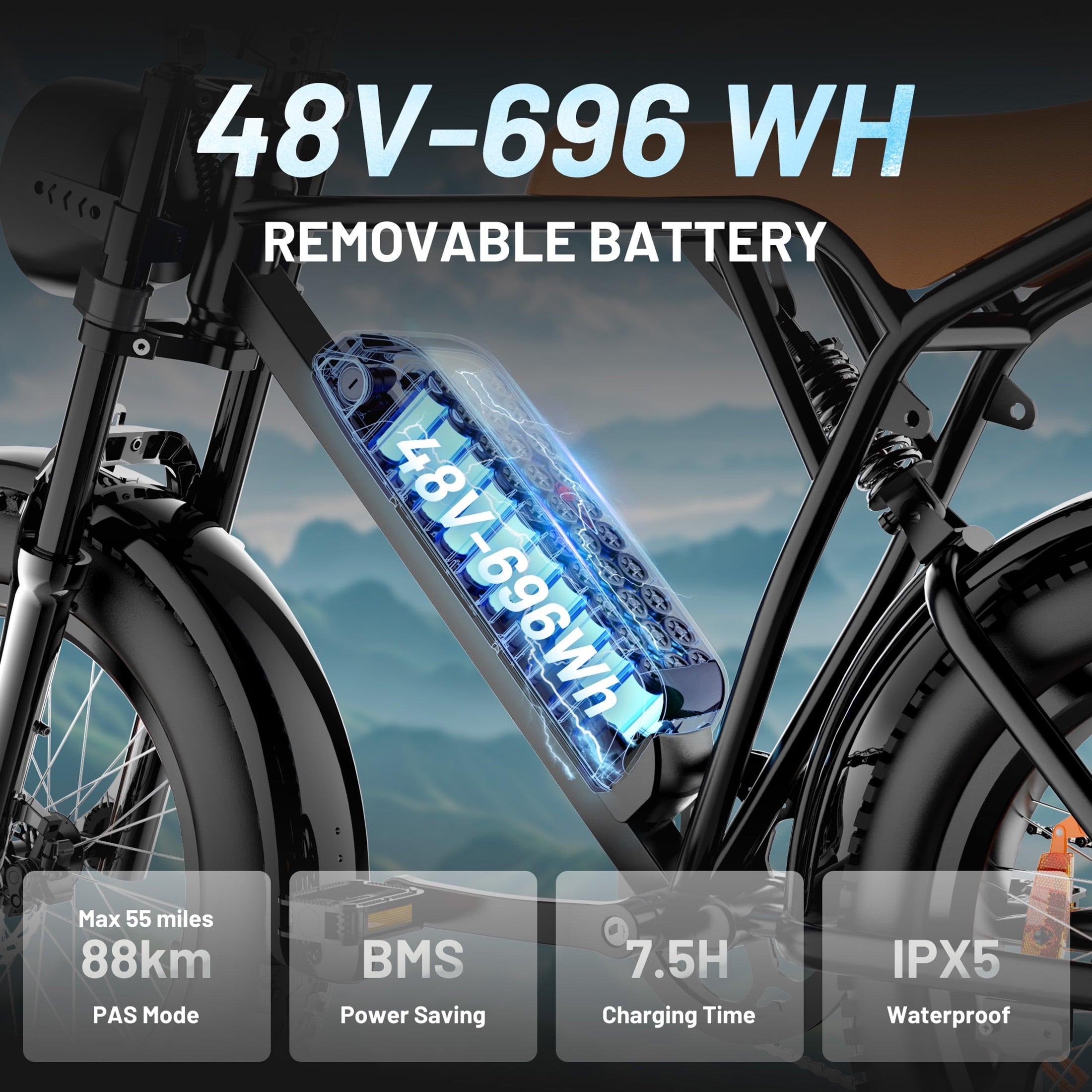 C INVERTER 20 x 4 Fat Tire Electric Bike for Adults, Peak 1100W Motor Retro Ebike Mountain Bike, 48V 14.5 Ah Removable Battery, Max Speed 28 Mph Electric Bicycle Snow Bike