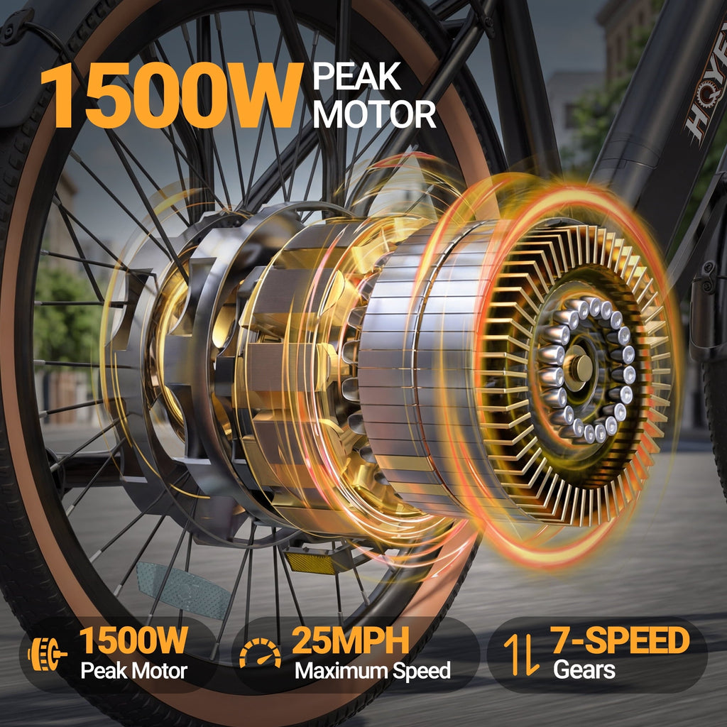 HQYEX HQ26 Electric Bike, 26 Inch Tire 1500W Powerful Brushless Motor Ebike, 48V 11AH Removable Rechargeable Battery, 7-Speed Gear Shift Electric Bicycle, Comfortable City Commuter E Bike for Adults