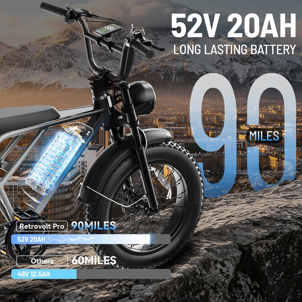 YareYi Electric Bike for Adults 38MPH, 3000W Peak E-Mountain Bicycle, 20 Fat Tire E-Bike, 52V 20Ah Removable Battery UL2849