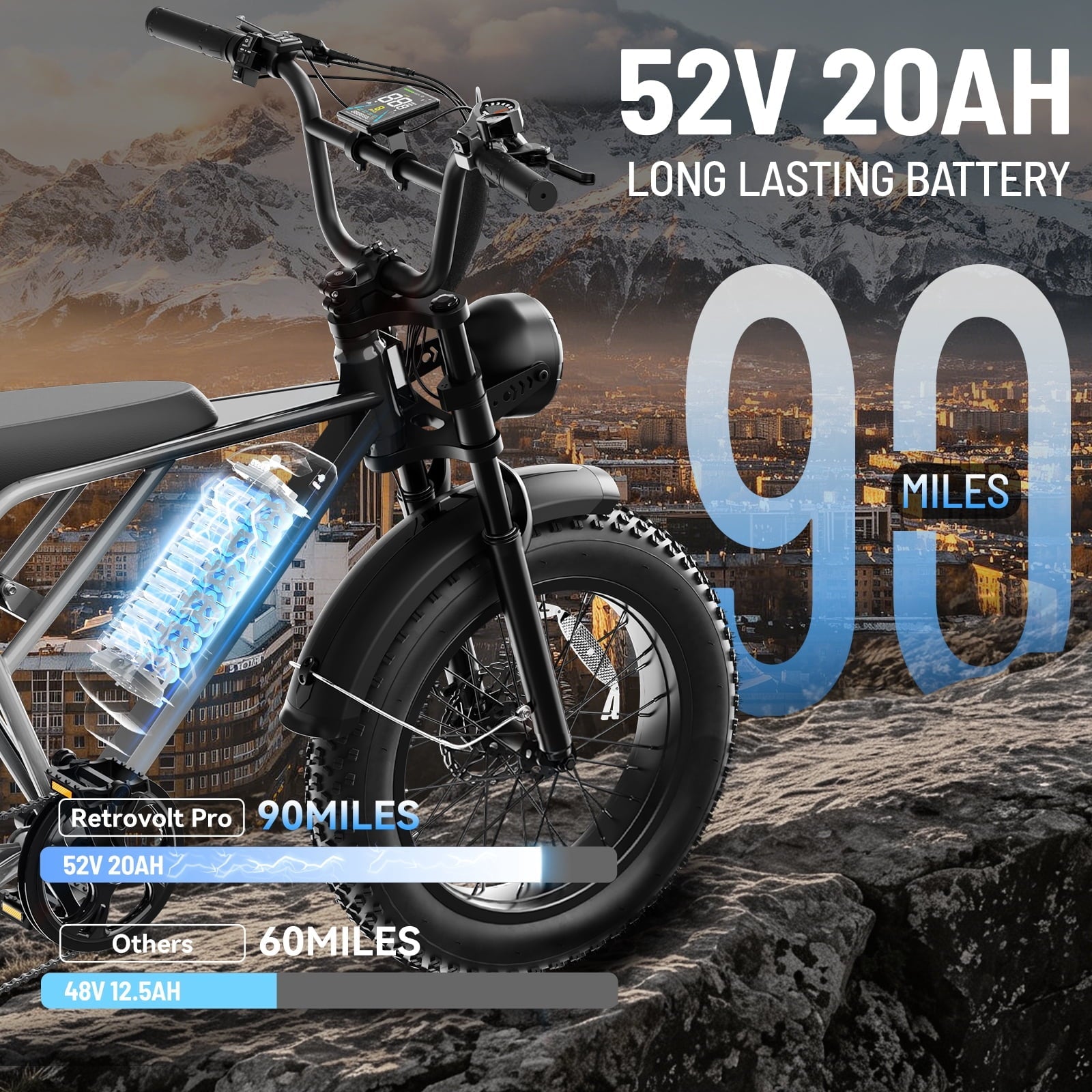 YareYi Electric Bike for Adults 38MPH, 3000W Peak E-Mountain Bicycle, 20 Fat Tire E-Bike, 52V 20Ah Removable Battery UL2849
