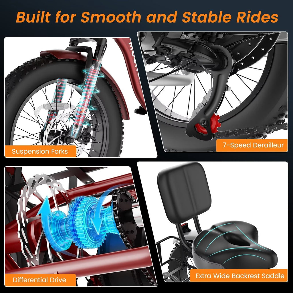 MOONCOOL Folding Electric Tricycle for Adults, 20 x 4 Fat Tire Electric Trike, 48V Peak 1092W  Electric Bicycle, 3 Wheels 7 Speed Ebike w/ 14.5Ah Removable Battery& Speed Differential Mechanism