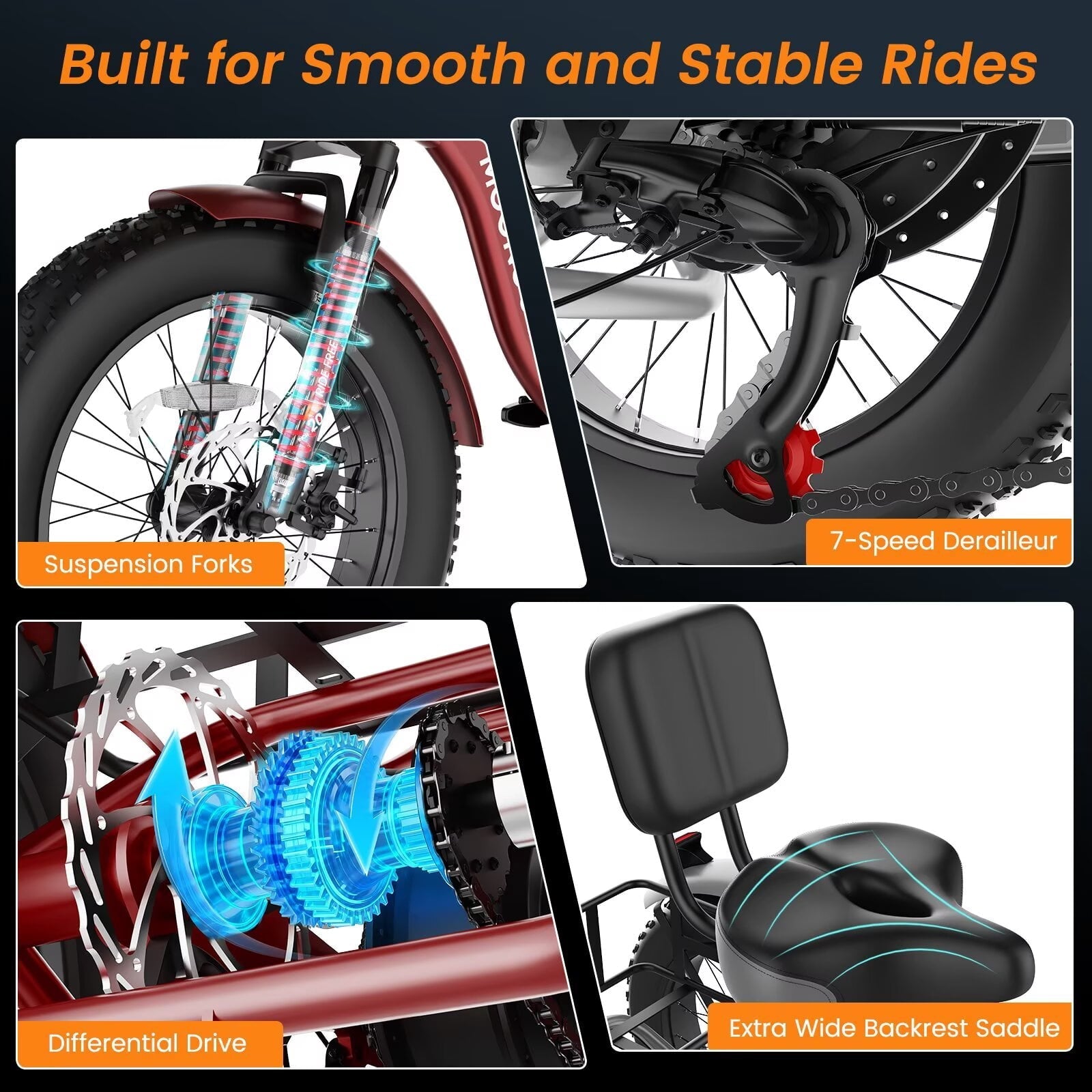 MOONCOOL Folding Electric Tricycle for Adults, 20 x 4 Fat Tire Electric Trike, 48V Peak 1092W  Electric Bicycle, 3 Wheels 7 Speed Ebike w/ 14.5Ah Removable Battery& Speed Differential Mechanism