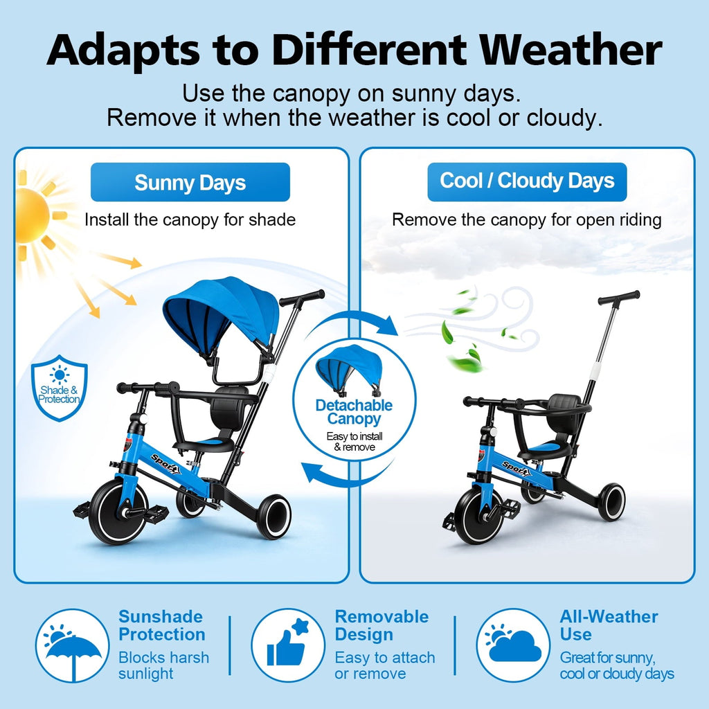 WLRETMCI 7 in 1 Toddler Bike, Tricycle for Toddlers 1-5 Year Old with UV Canopy, Balance Bike with Parental Control Handle, Adjustable Seat Height, Removable Pedal, Backrest (Pink)