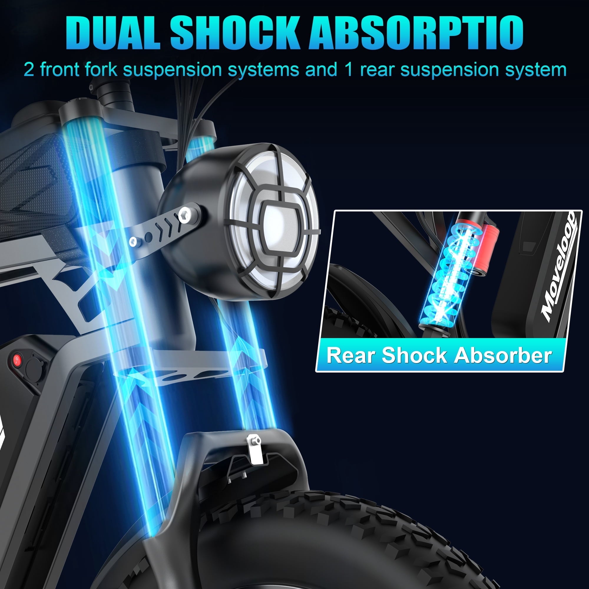 Moveloop 1500W Peak Electric Bikes for Adults, 20 Fat Tire Ebike, 31MPH & 70 Miles Range, 48V 15.6Ah Removable Battery, Full Suspension and 7-Speed, UL 2849