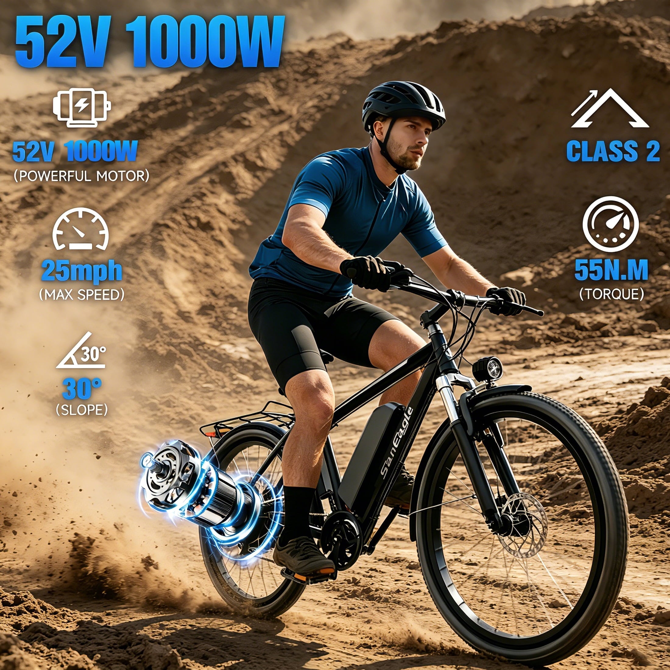 Saneagle 1000W Peak Electric Bike for Adults, City E-Bike, 52V 15Ah Removable Battery, 26 Tire, Shimano 21 Speed, UL 2849 Certified, Black