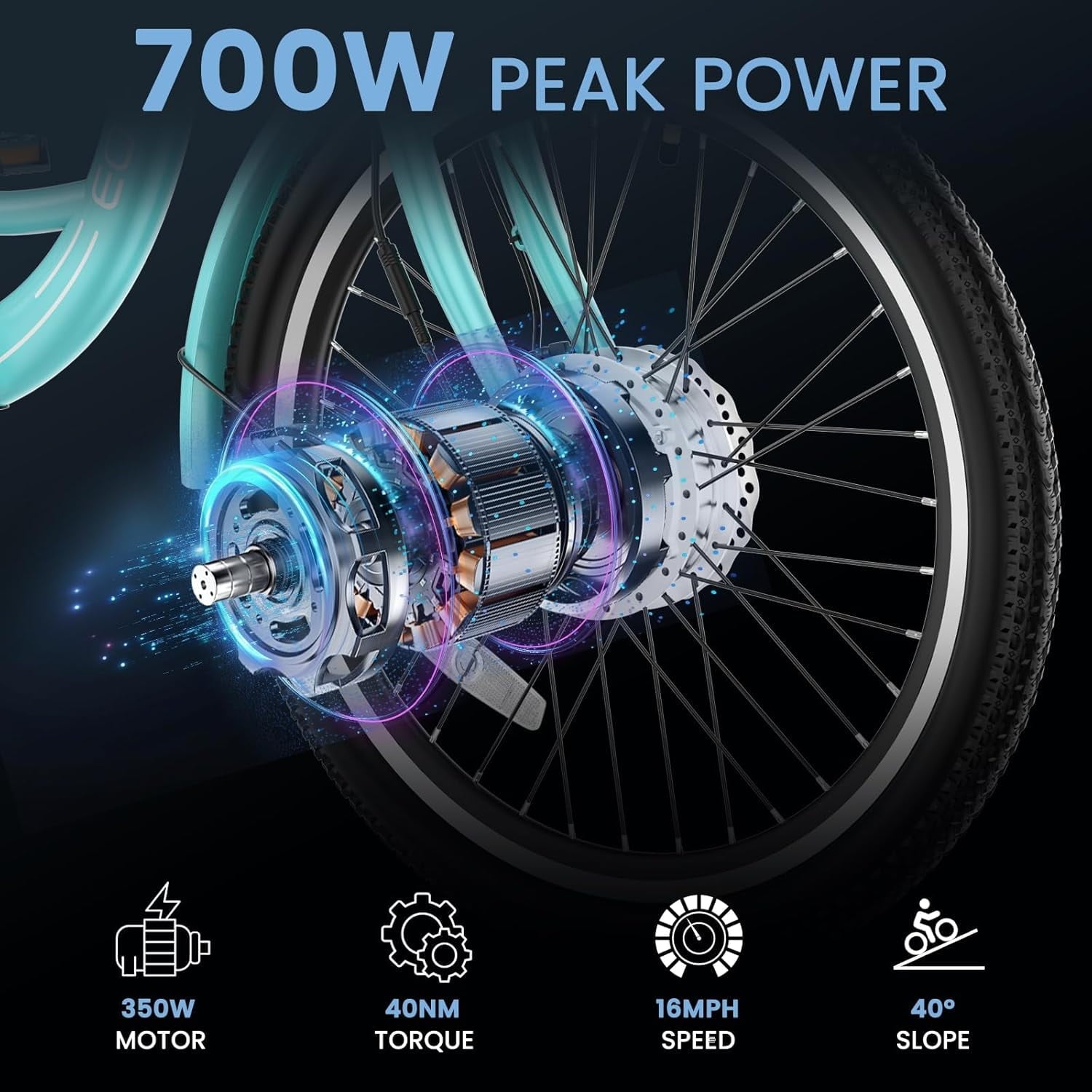 MOONCOOL Electric Trike for Adults w/ Rearview Mirror kit, 700W Peak Motor 10.4Ah battery .24/26 7 Speeds 3 Wheels Low Step Through Unisex Electric Trikes .35-60Miles