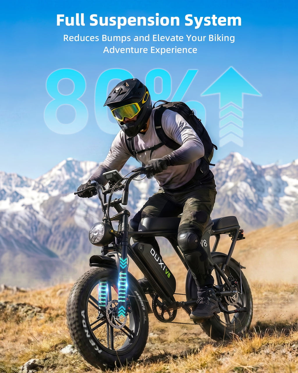 VTOKW Electric Bike for Adults, 500W Electric Bicycles with 36V 10.4Ah Battery, 16 Fat Tire Ebike, 20MPH E-Bike, E Bike for Adults UL2849