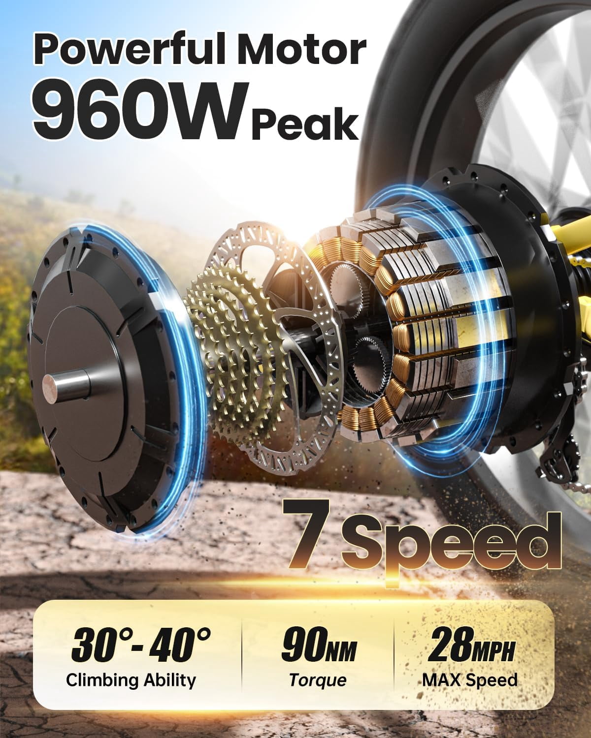 PUCKIPUPPY 26 Electric Bikes for Adults 960W Peak Step Through E-Bikes up to 80Miles Range 48V 20AH Battery Full Suspension Ebike 28 mph Max Speed Fat Tire E-Mountain Bike 7 Speed, UL2849 by SGS