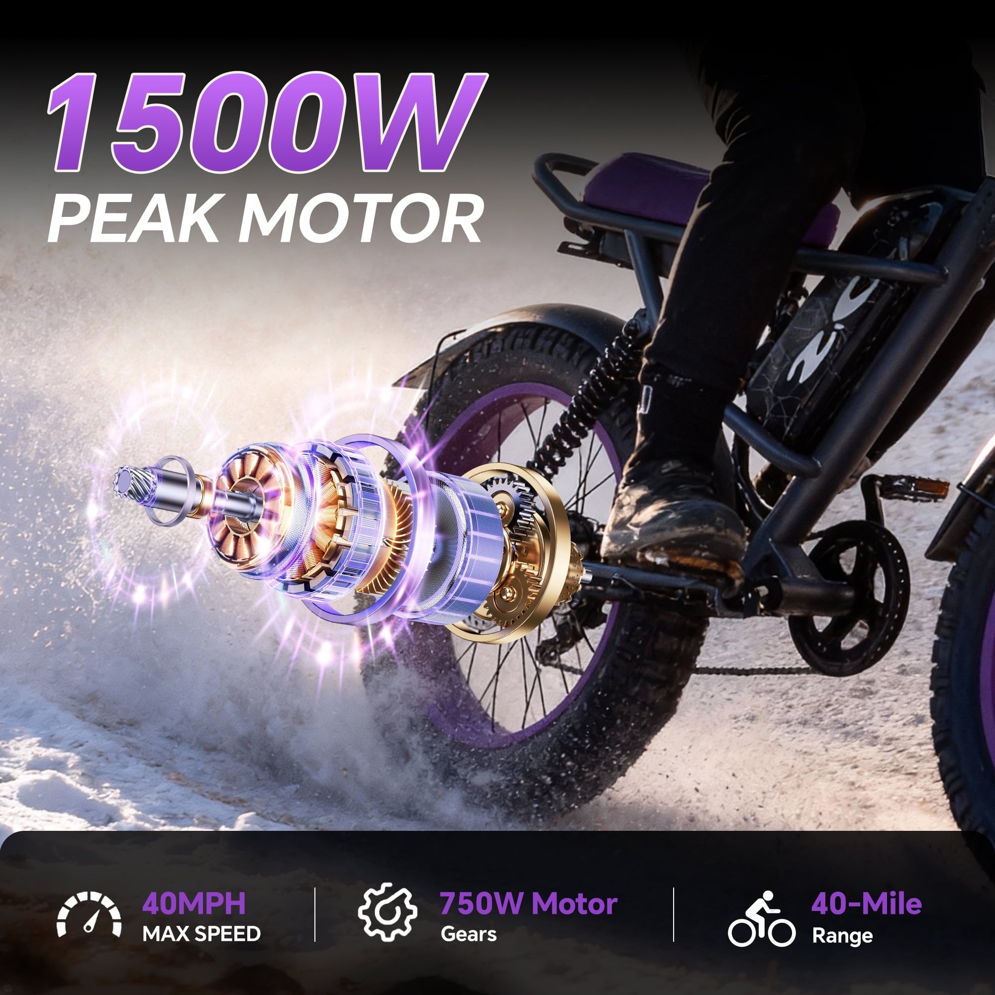 DRIFT.SLIDE D93 Pro Electric Bike for Adults, 1500W Peak Ebike, 20 Mountain Bike, 48V 20.8Ah Waterproof Removable Battery, 37 mph Max – Purple